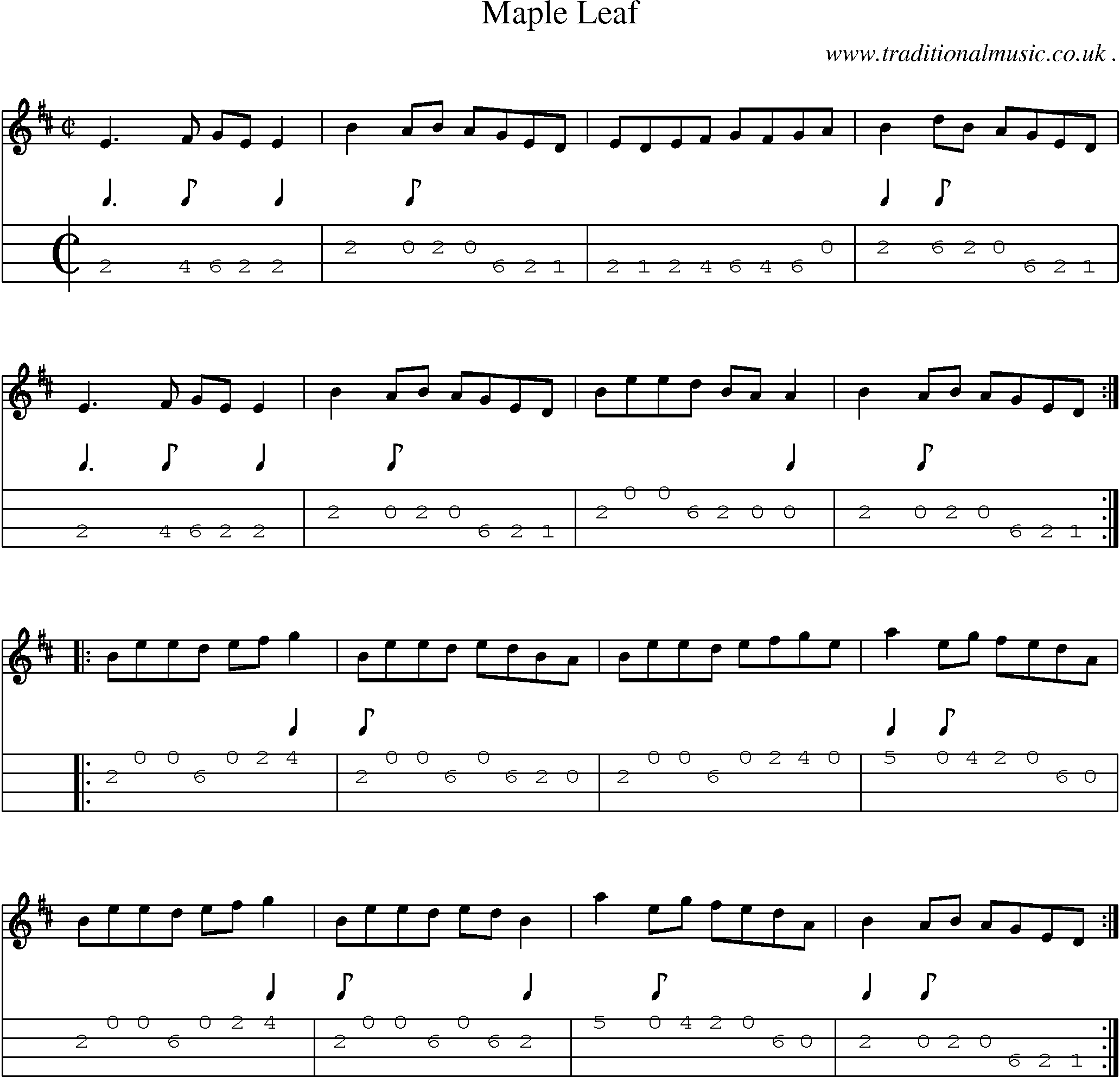 Sheet-Music and Mandolin Tabs for Maple Leaf