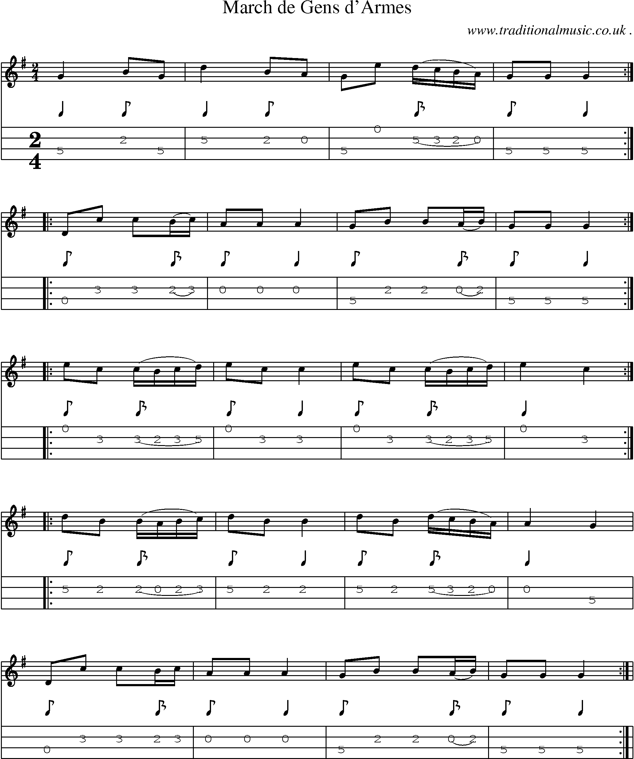 Sheet-Music and Mandolin Tabs for March De Gens Darmes