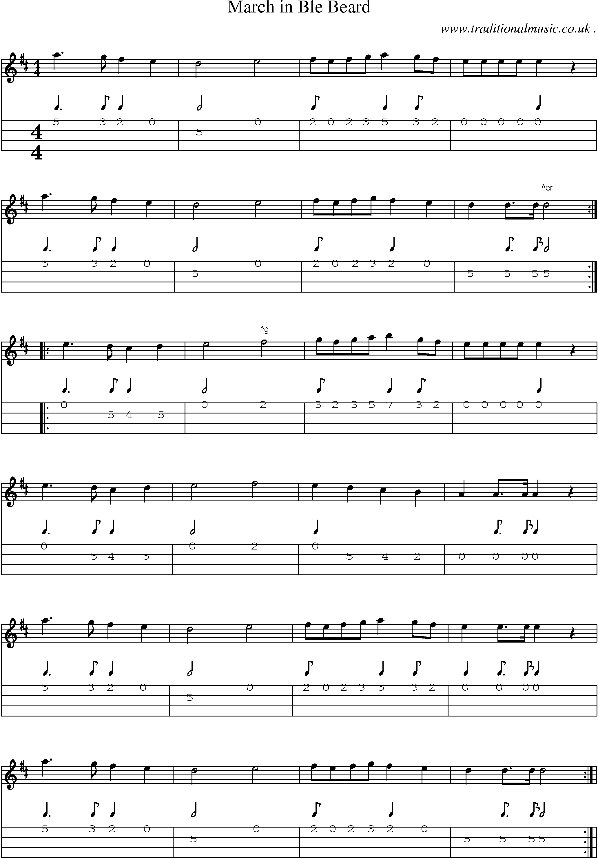 Sheet-Music and Mandolin Tabs for March In Ble Beard