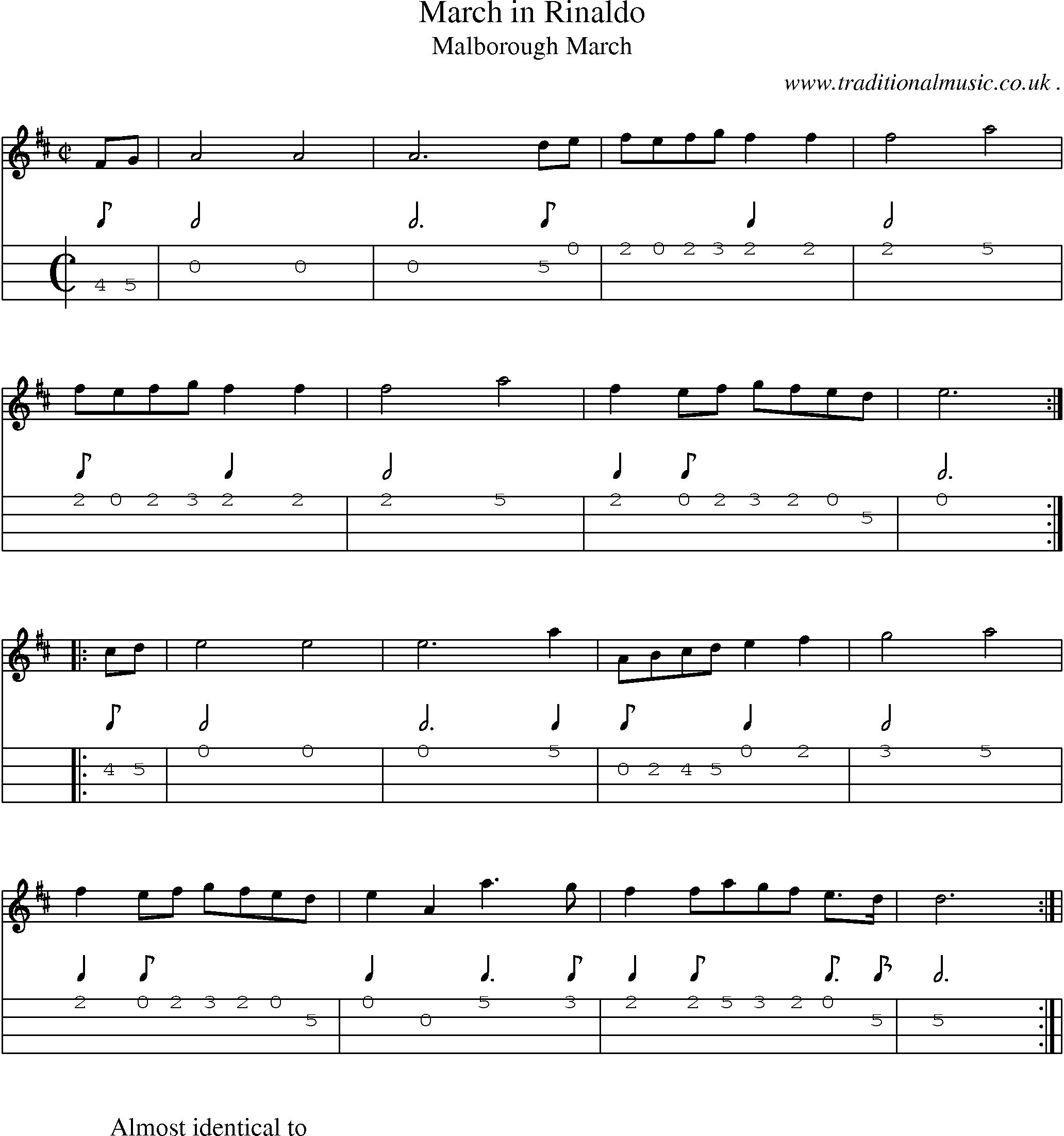 Sheet-Music and Mandolin Tabs for March In Rinaldo