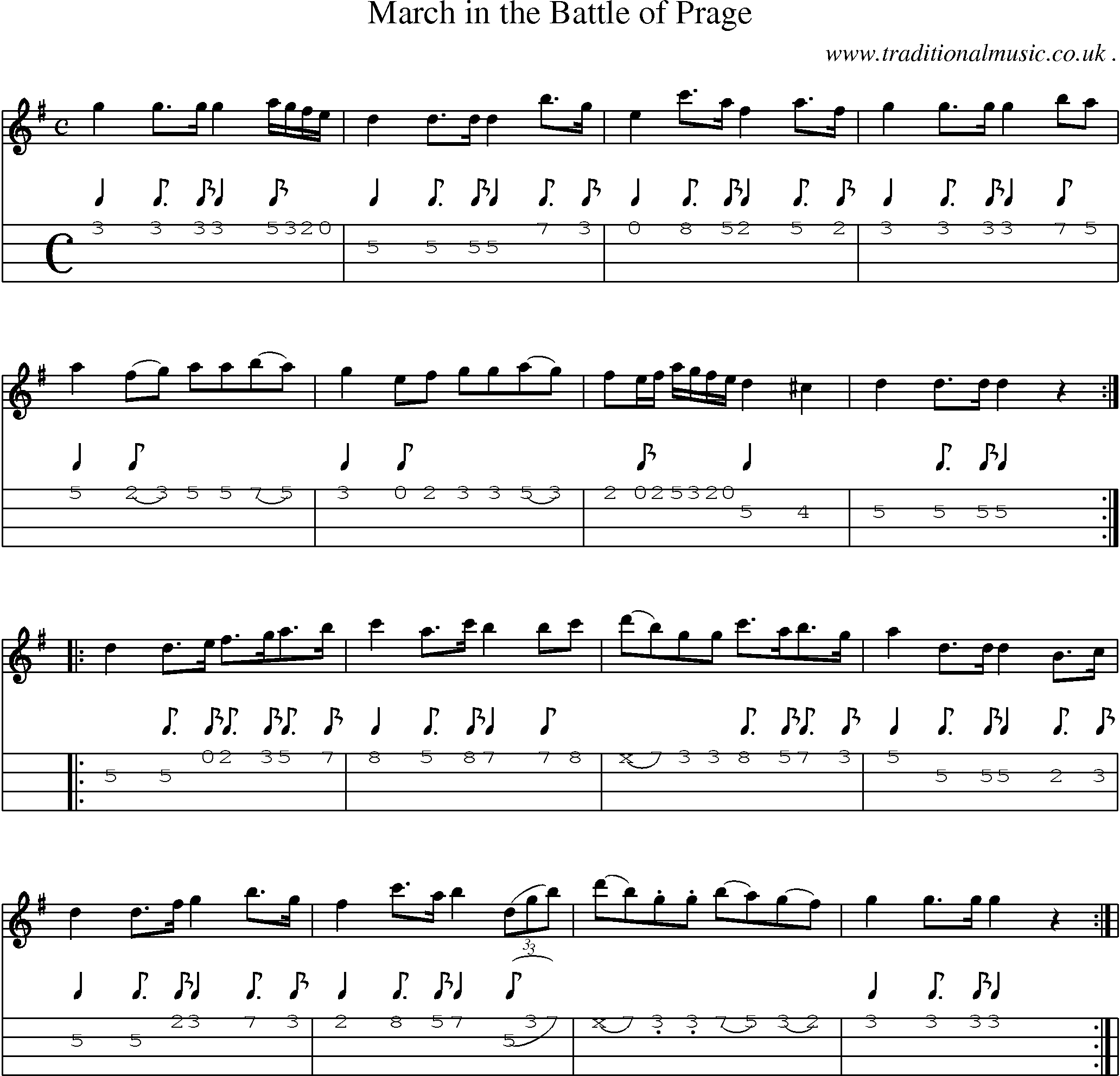 Sheet-Music and Mandolin Tabs for March In The Battle Of Prage