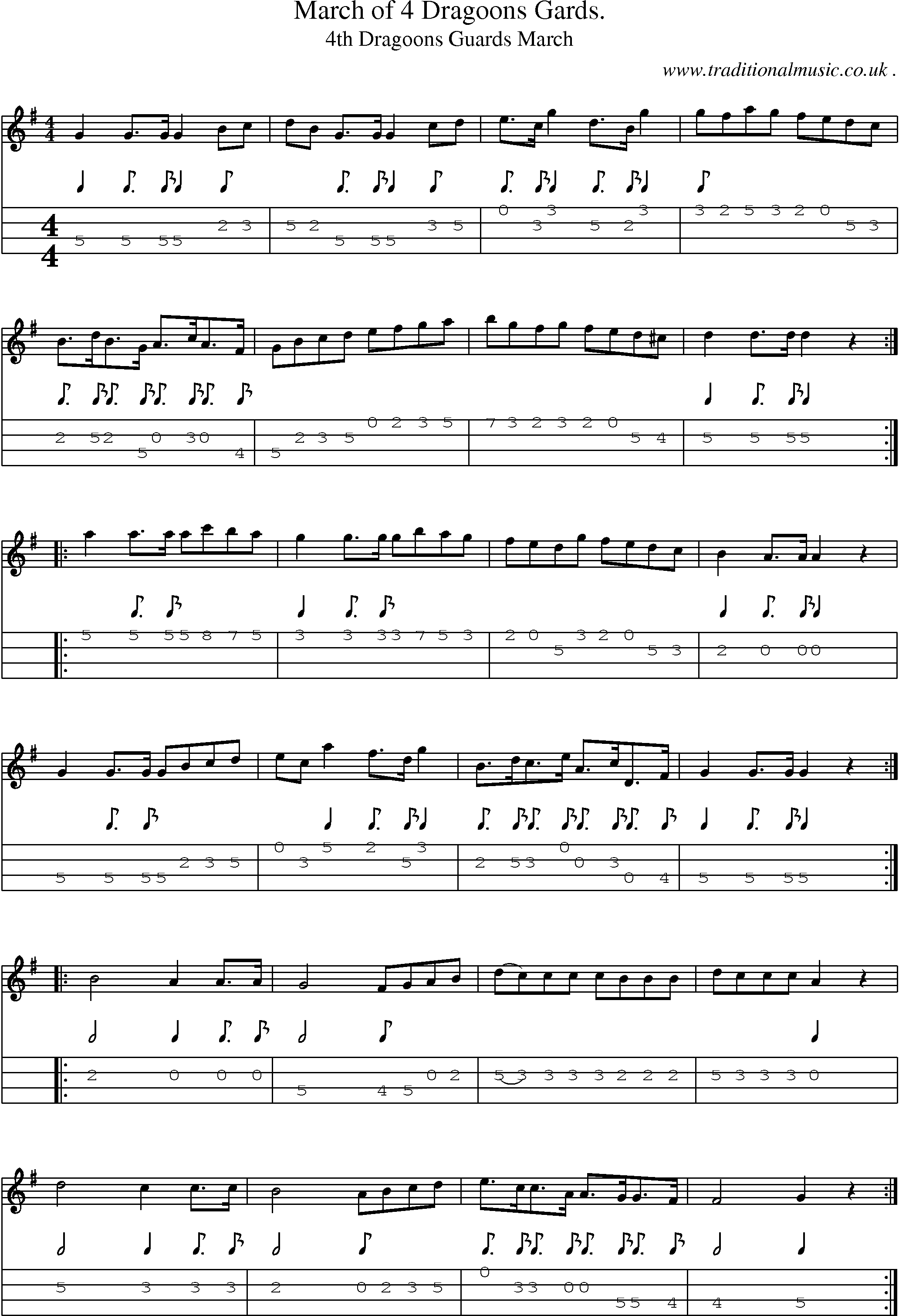 Sheet-Music and Mandolin Tabs for March Of 4 Dragoons Gards