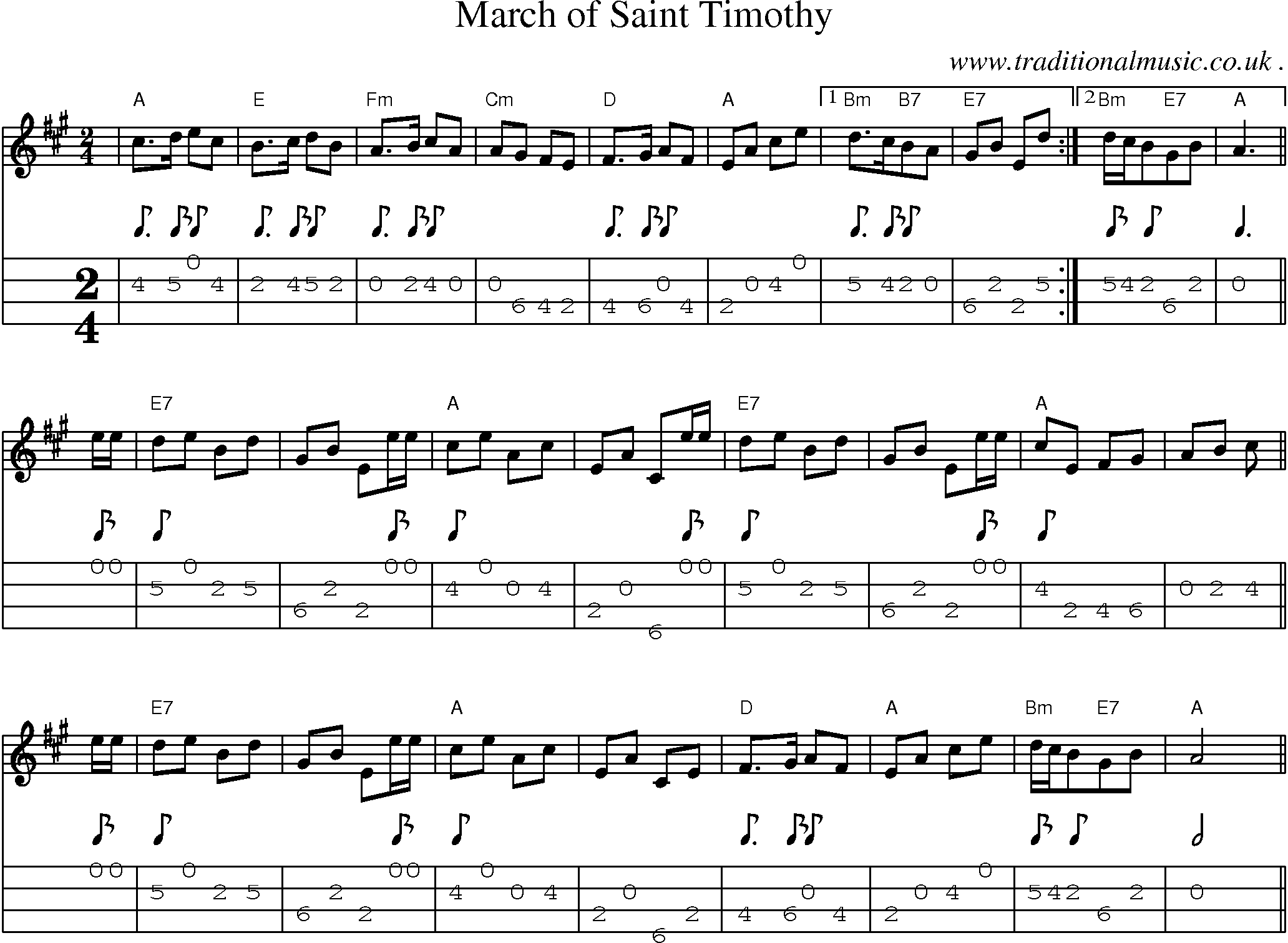 Sheet-Music and Mandolin Tabs for March Of Saint Timothy
