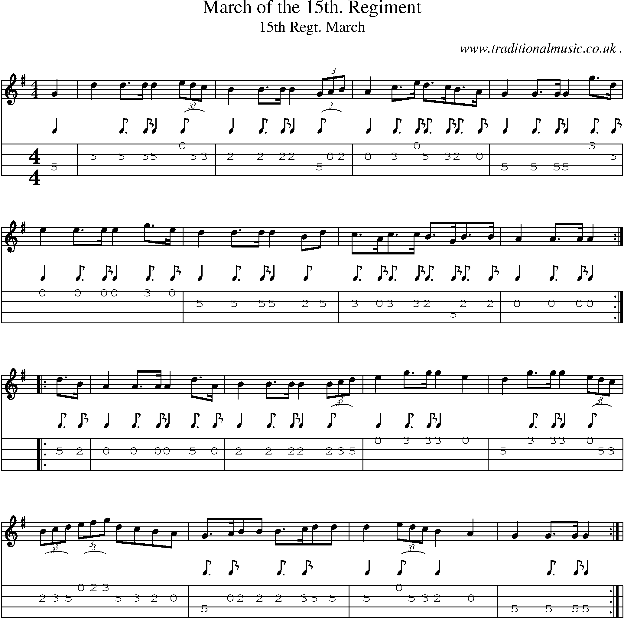 Sheet-Music and Mandolin Tabs for March Of The 15th Regiment