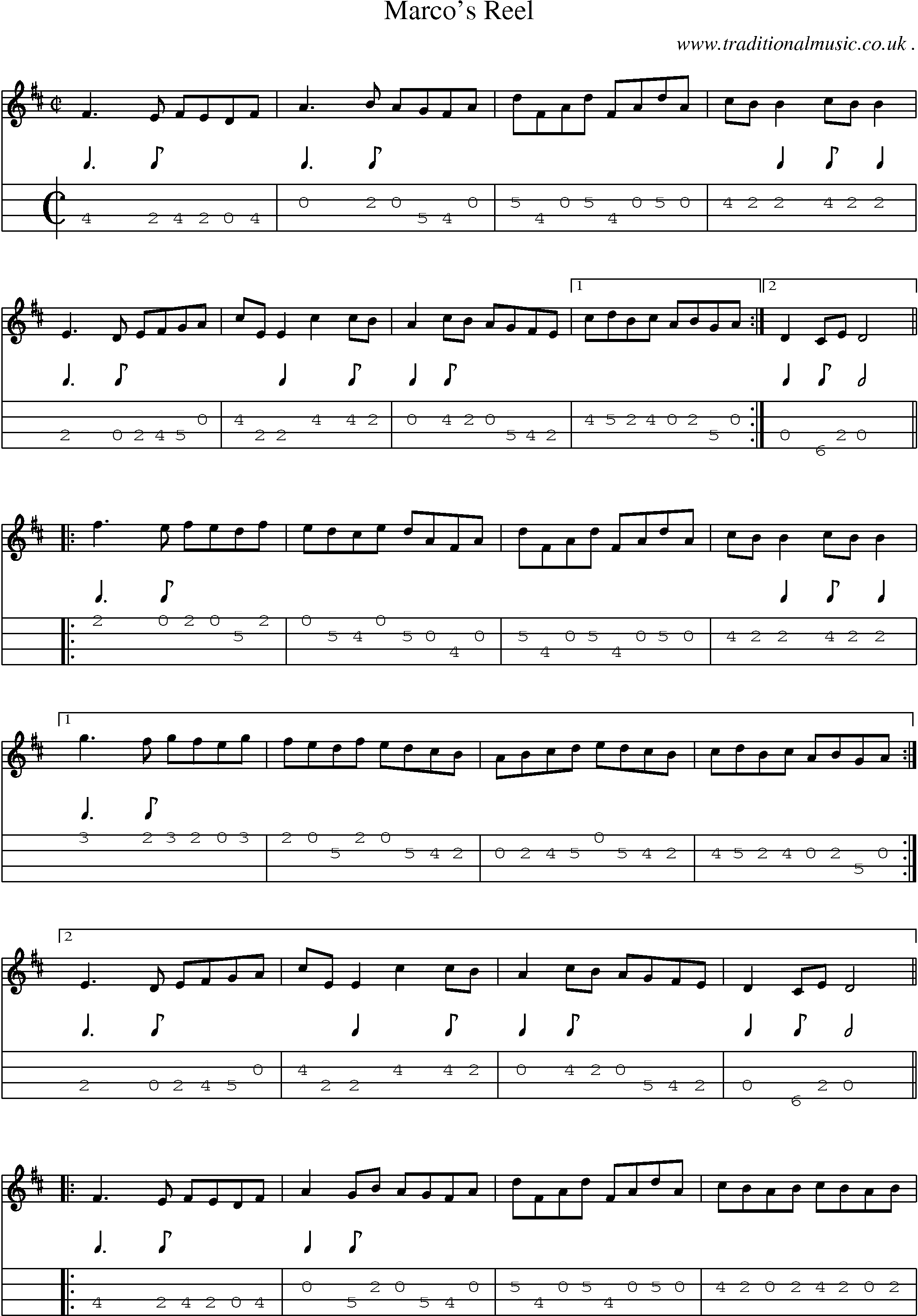 Sheet-Music and Mandolin Tabs for Marcos Reel