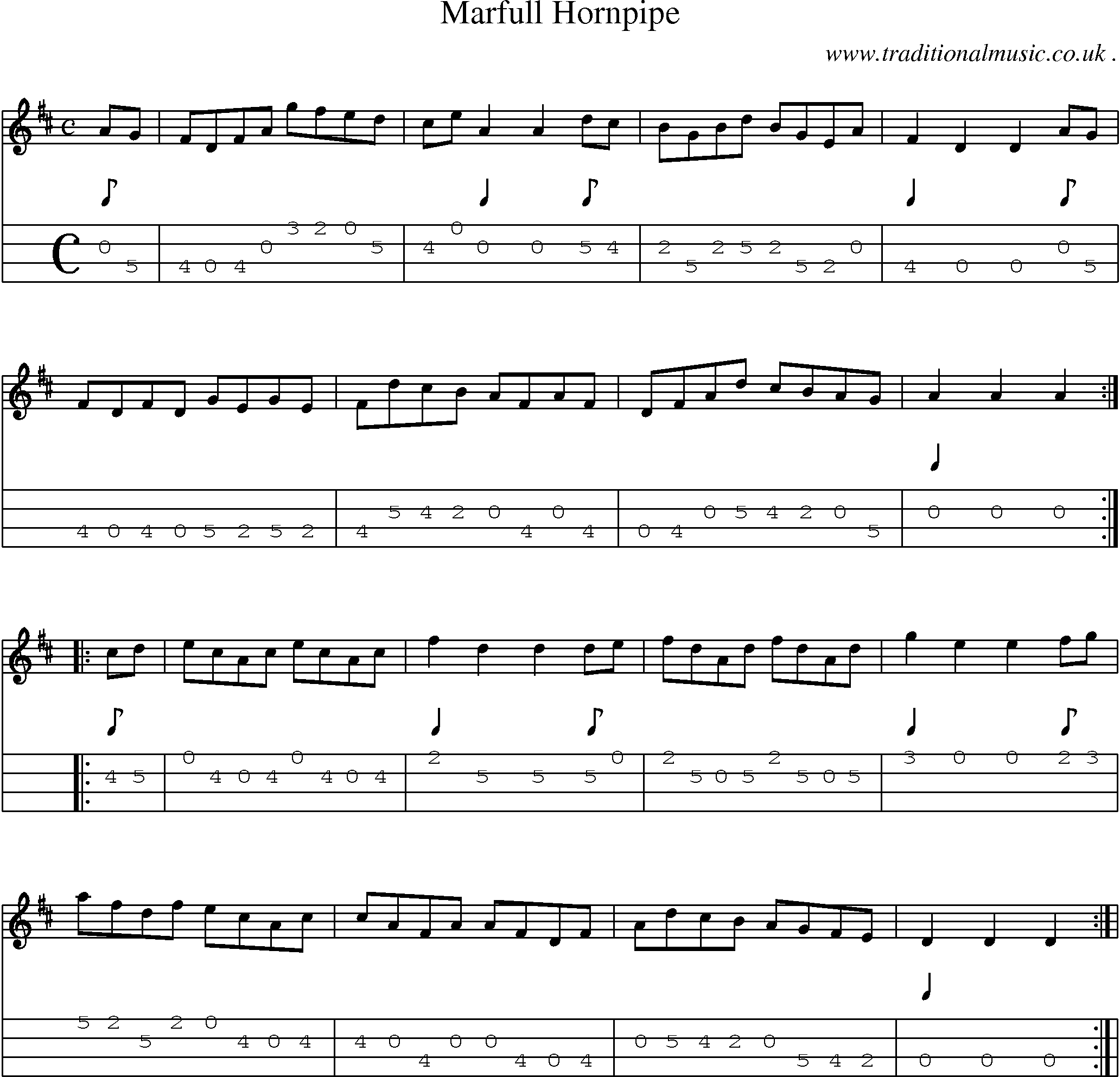 Sheet-Music and Mandolin Tabs for Marfull Hornpipe