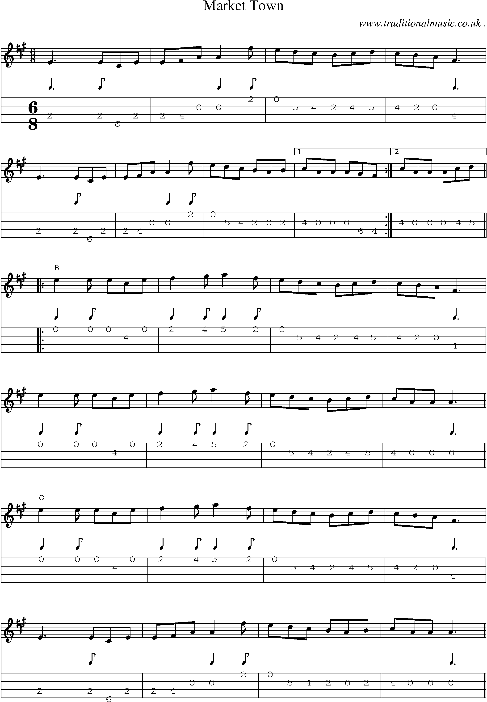 Sheet-Music and Mandolin Tabs for Market Town