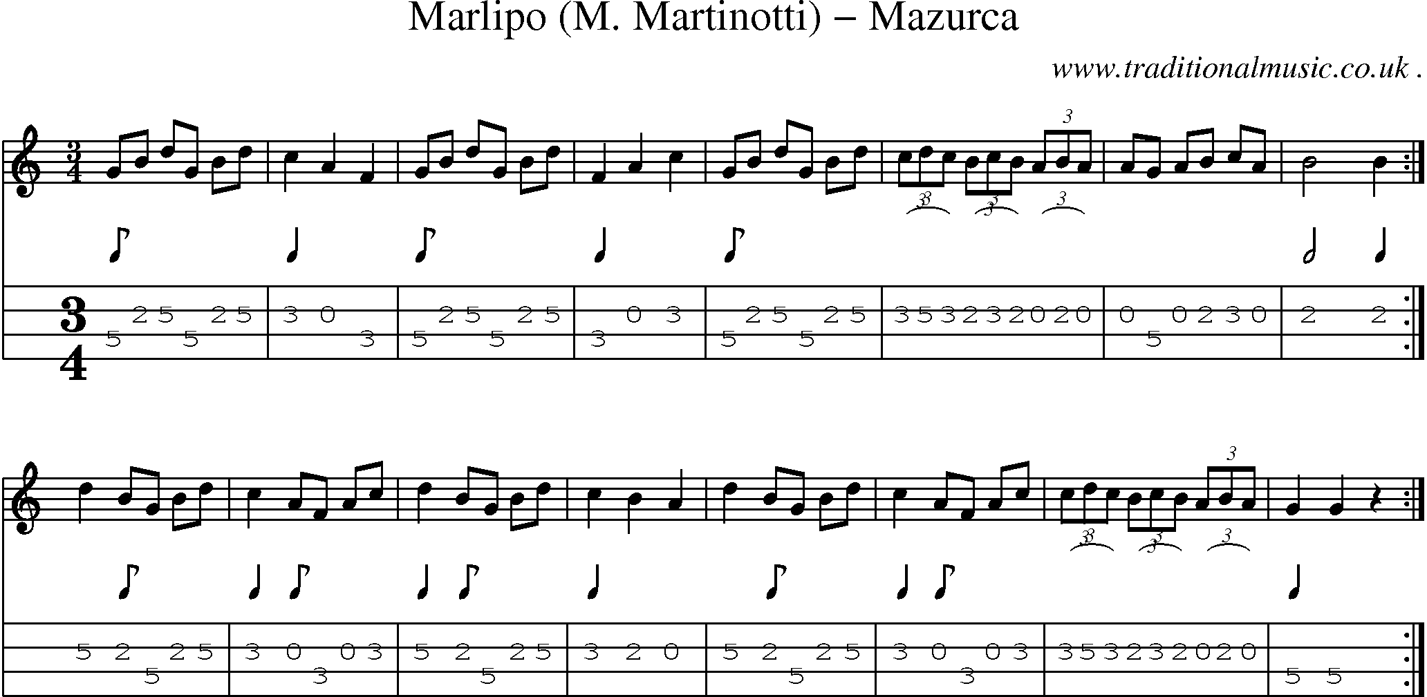 Sheet-Music and Mandolin Tabs for Marlipo (m Martinotti) Mazurca