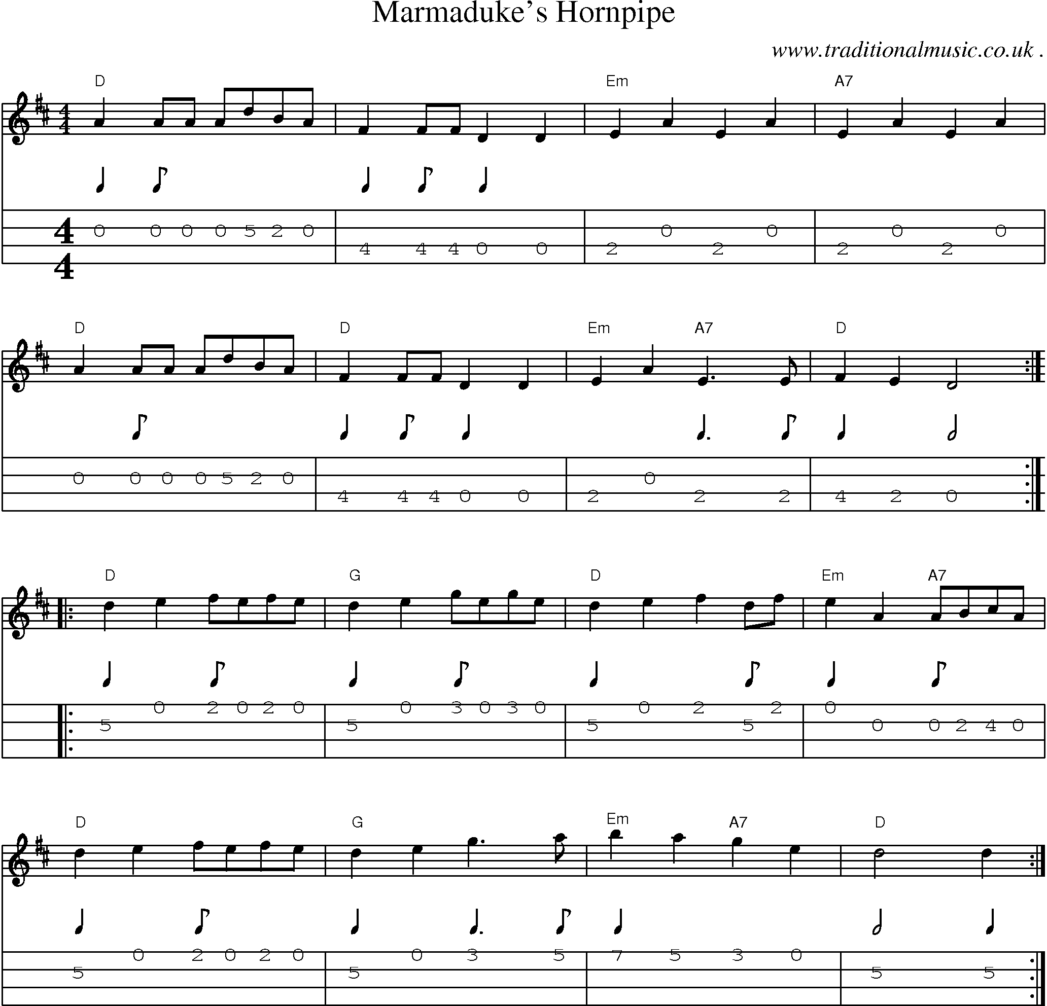 Sheet-Music and Mandolin Tabs for Marmadukes Hornpipe