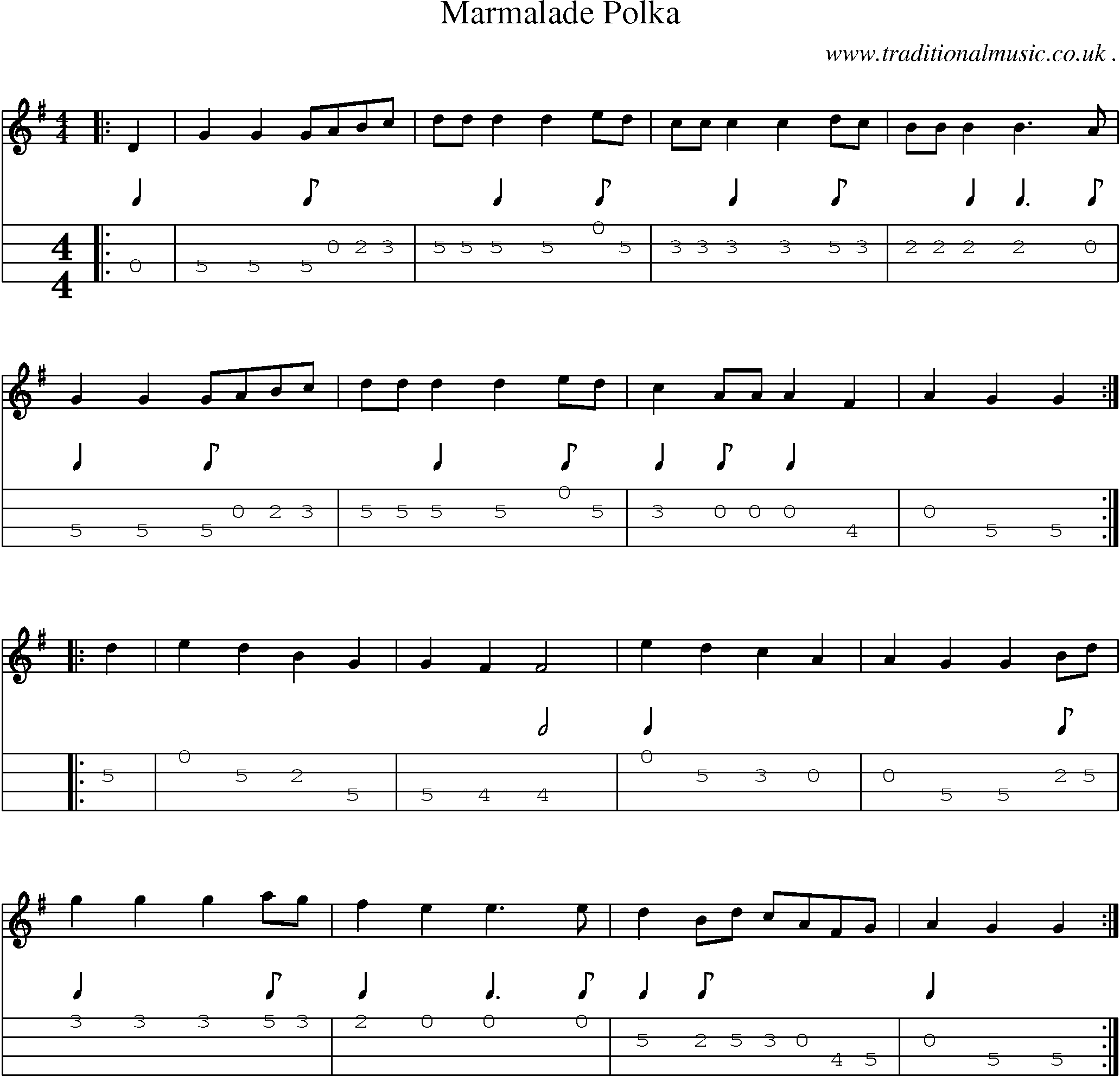 Sheet-Music and Mandolin Tabs for Marmalade Polka