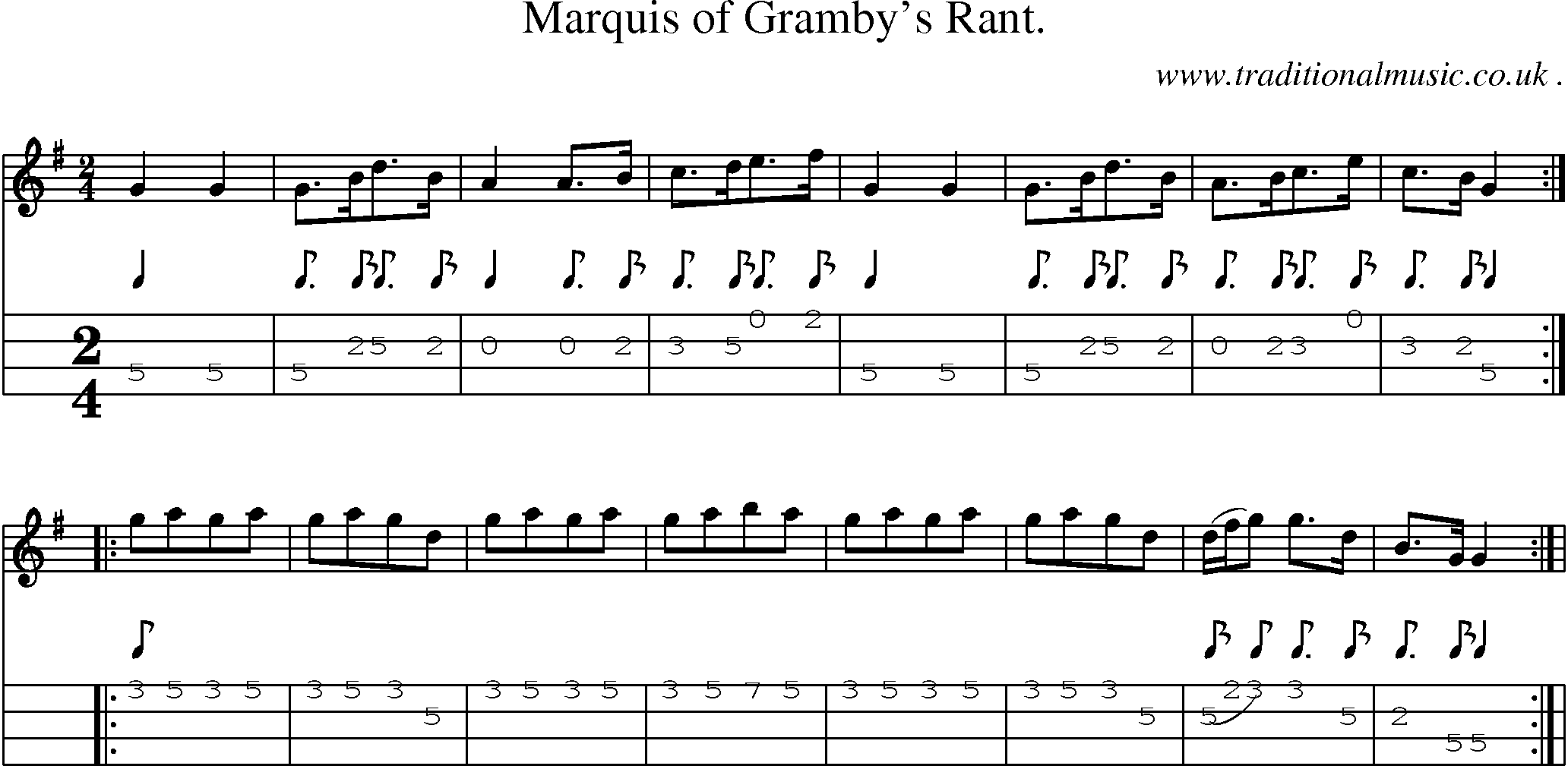 Sheet-Music and Mandolin Tabs for Marquis Of Grambys Rant