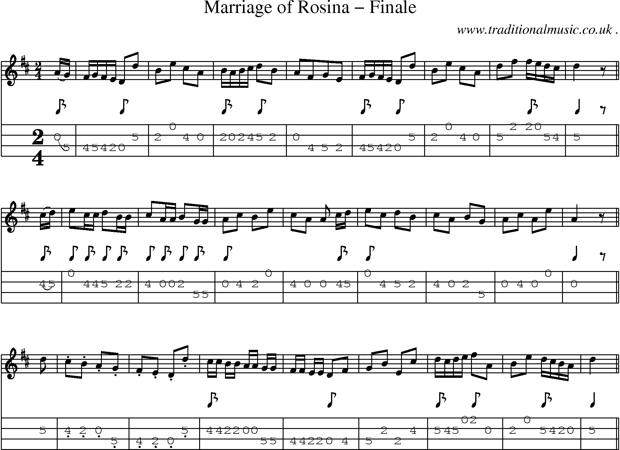 Sheet-Music and Mandolin Tabs for Marriage Of Rosina Finale