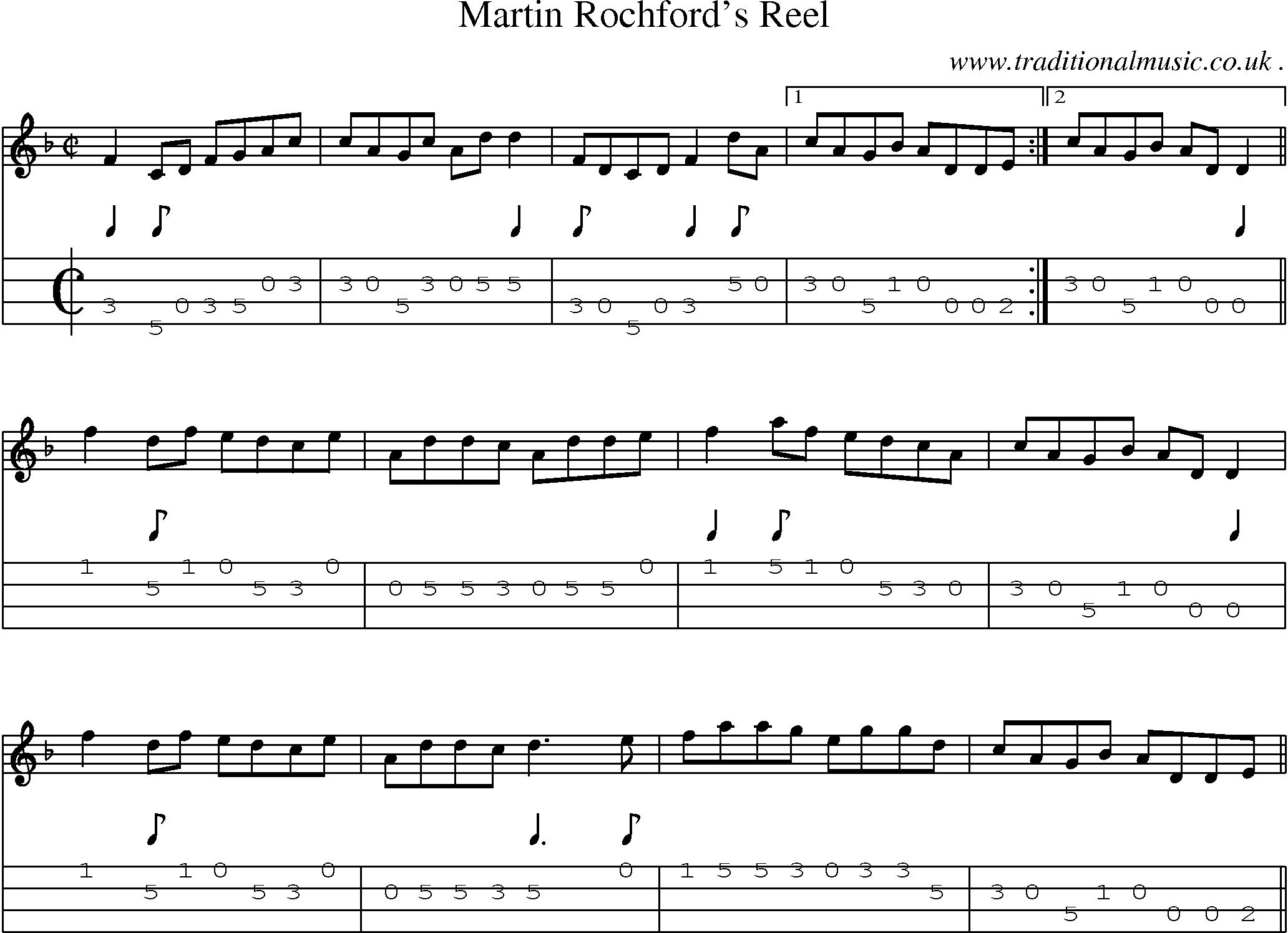Sheet-Music and Mandolin Tabs for Martin Rochfords Reel