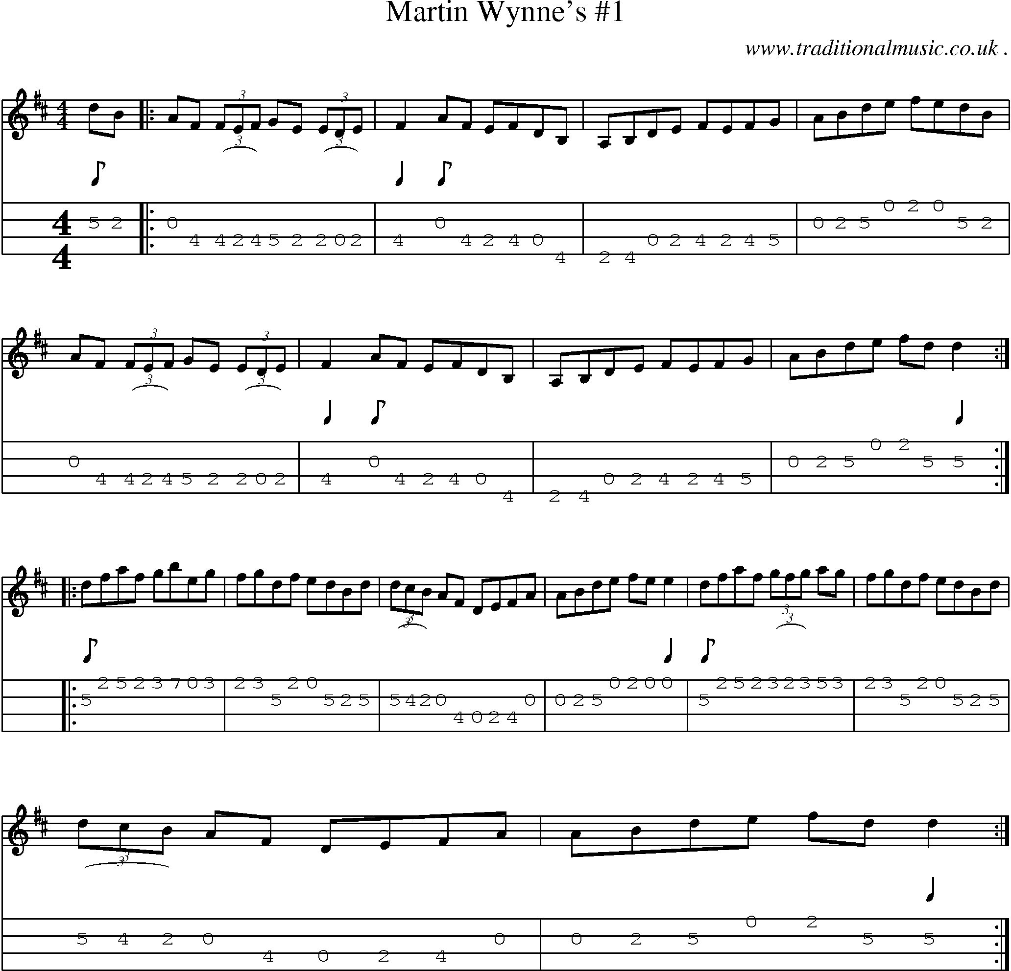 Sheet-Music and Mandolin Tabs for Martin Wynnes 1