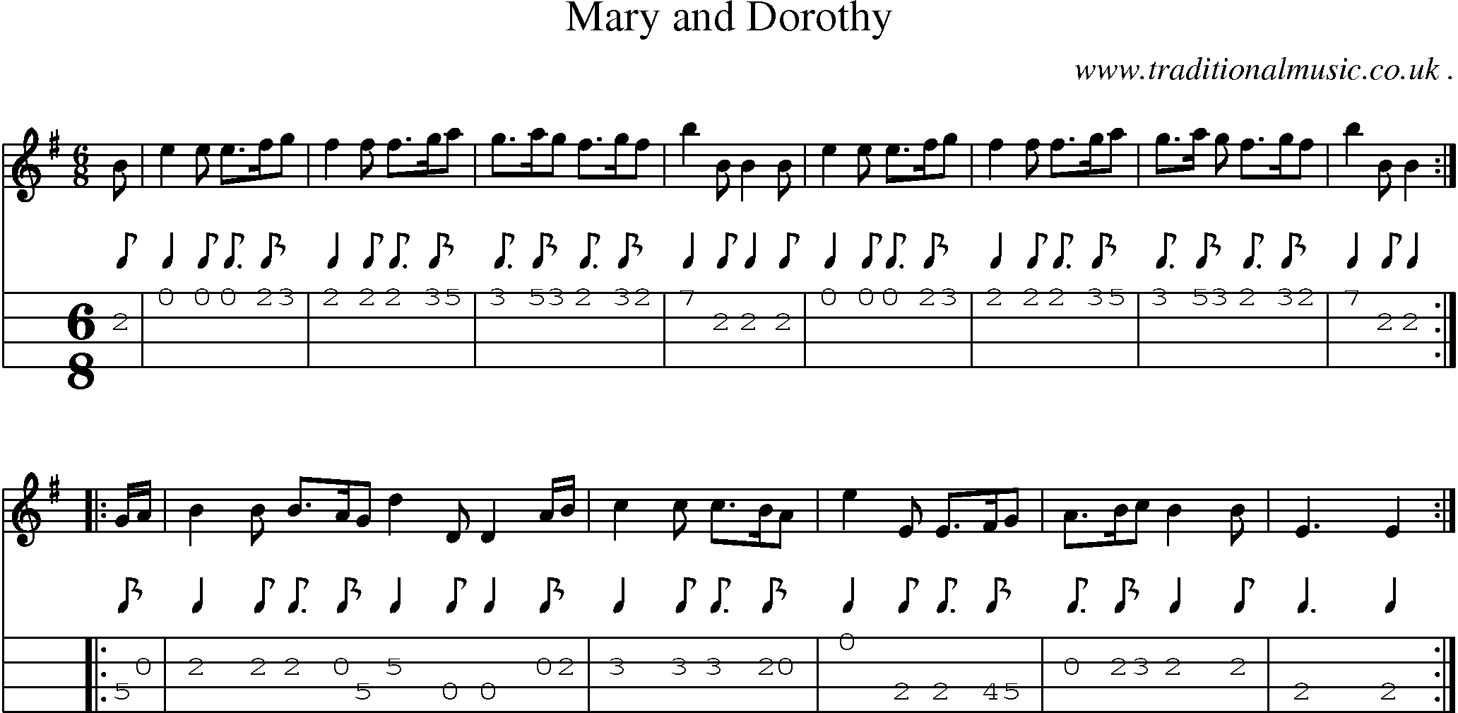 Sheet-Music and Mandolin Tabs for Mary And Dorothy