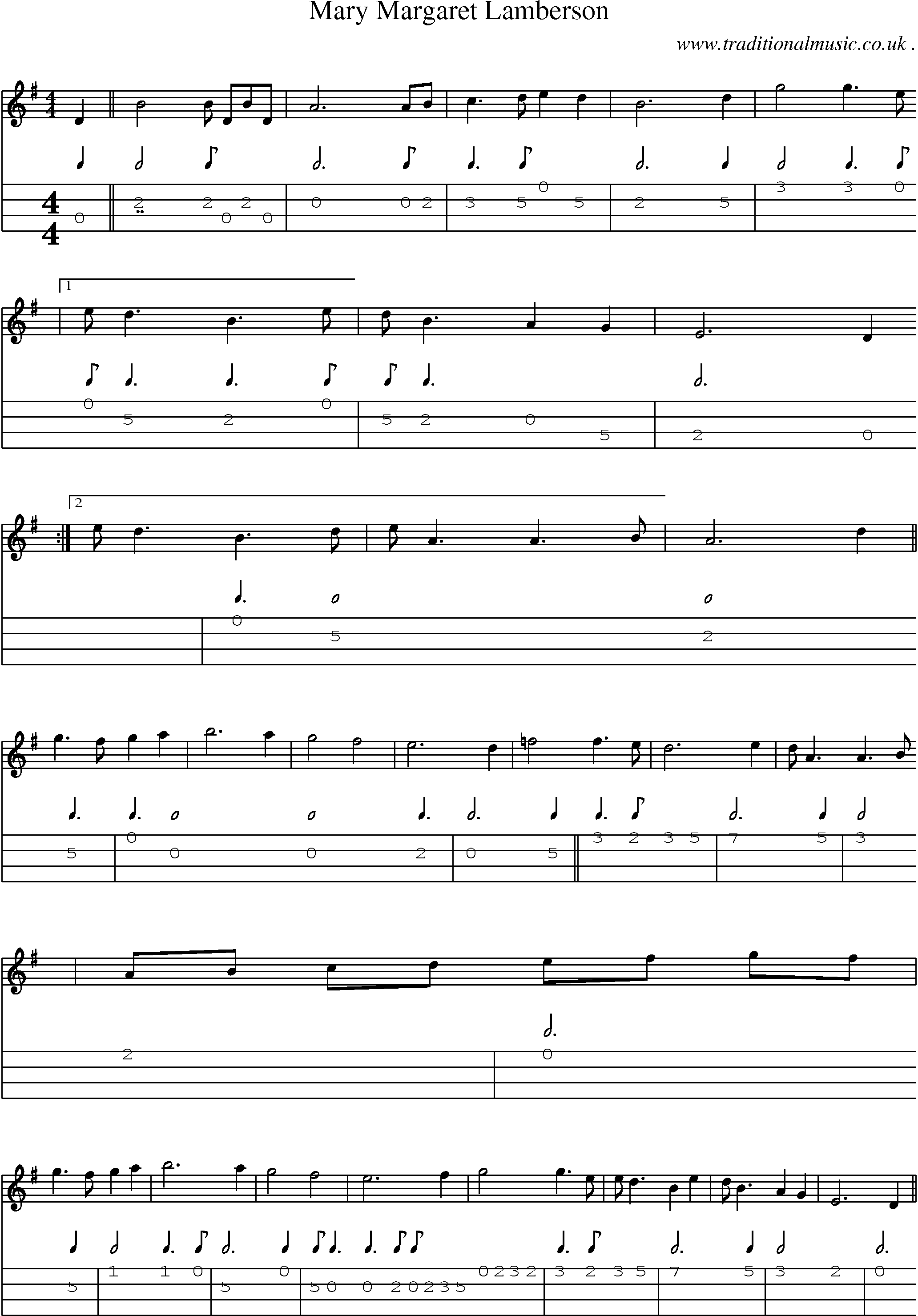 Sheet-Music and Mandolin Tabs for Mary Margaret Lamberson