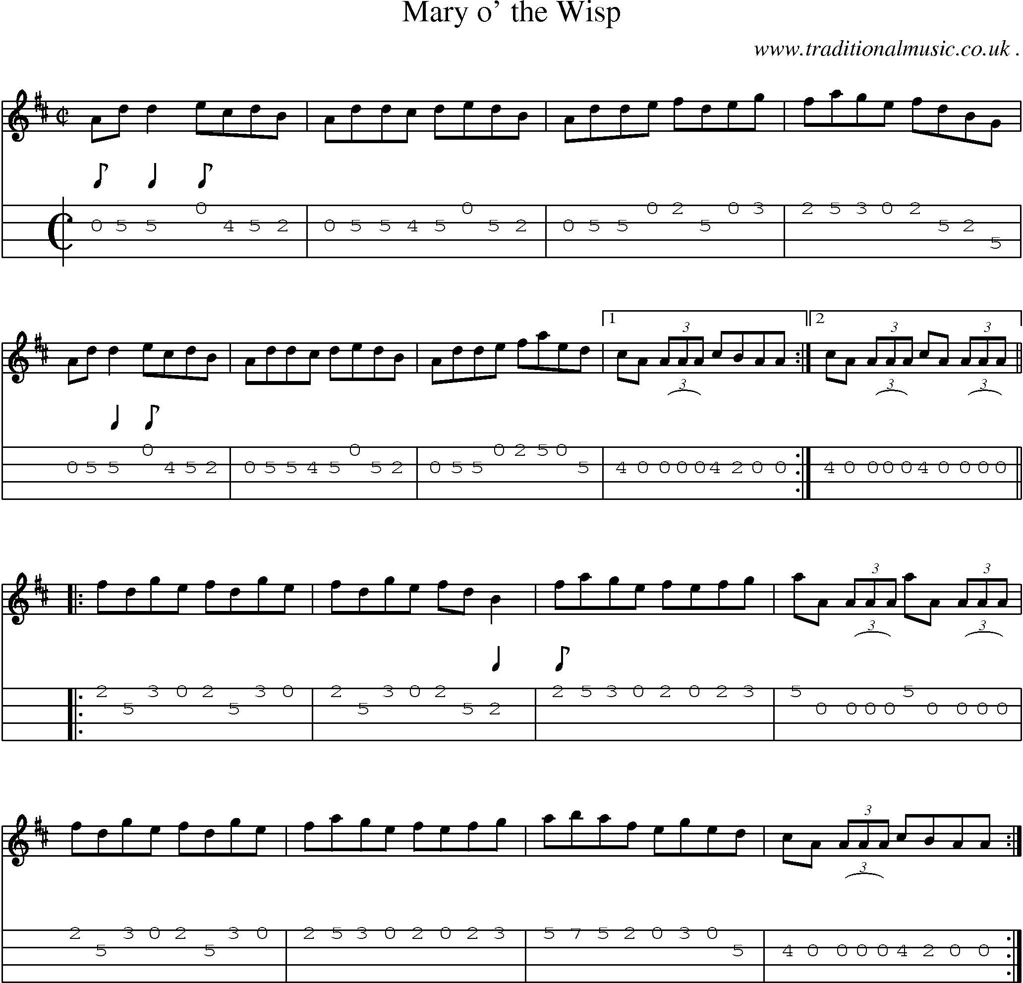 Sheet-Music and Mandolin Tabs for Mary O The Wisp