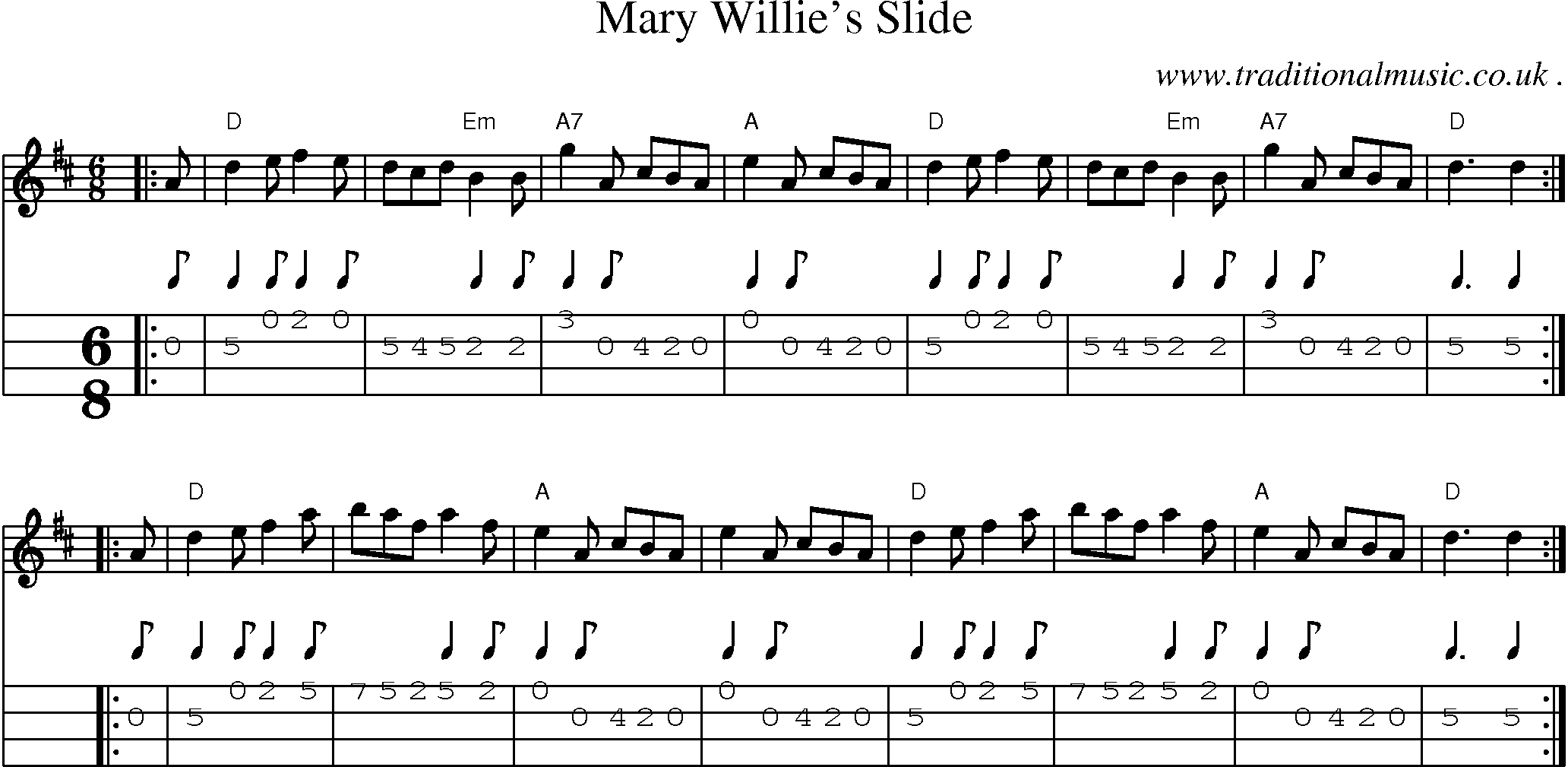 Sheet-Music and Mandolin Tabs for Mary Willies Slide