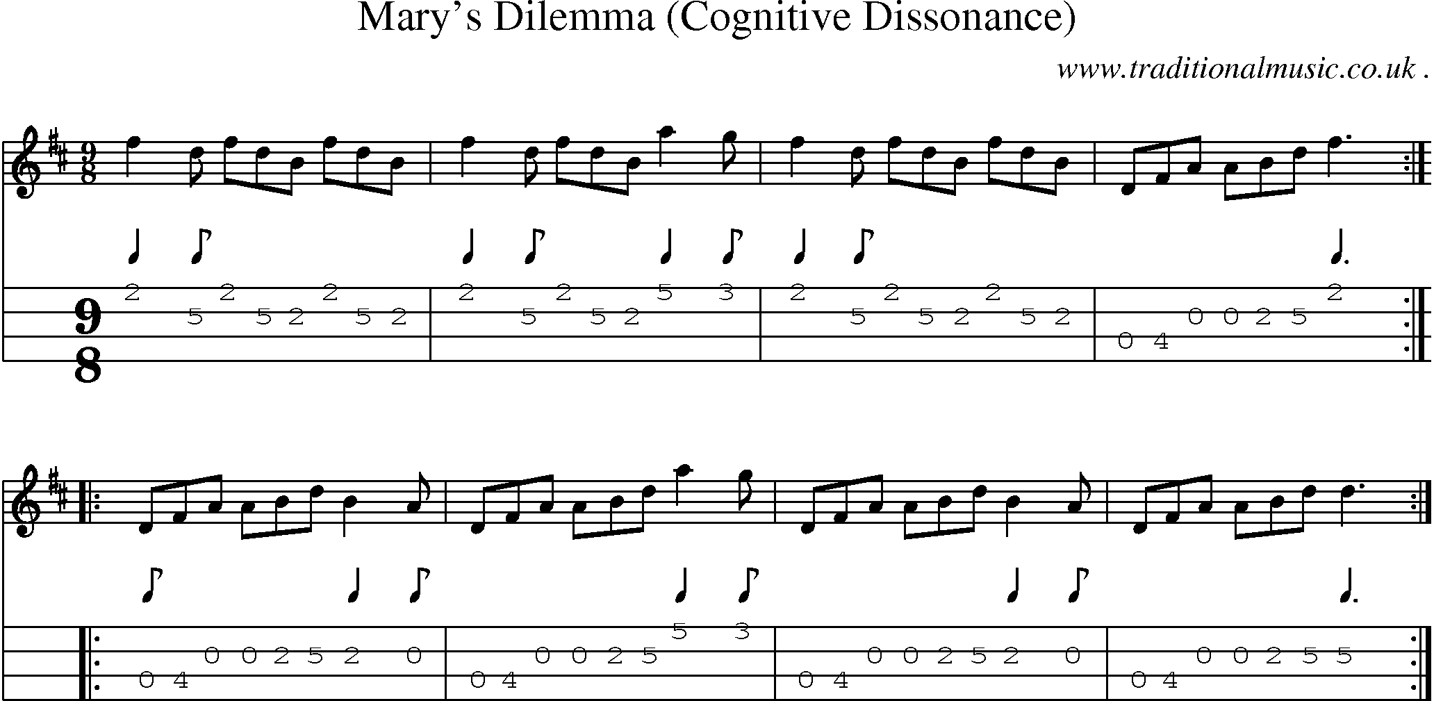Sheet-Music and Mandolin Tabs for Marys Dilemma (cognitive Dissonance)