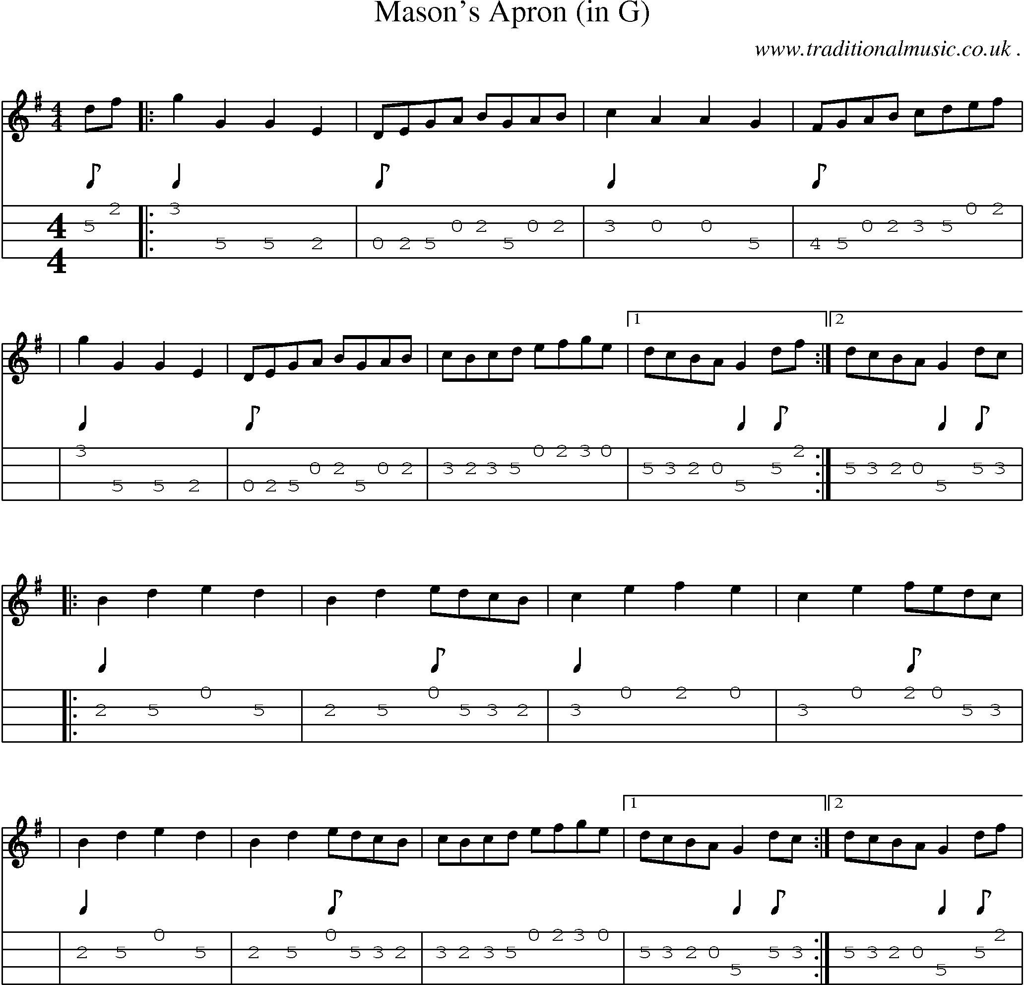 Sheet-Music and Mandolin Tabs for Masons Apron (in G)