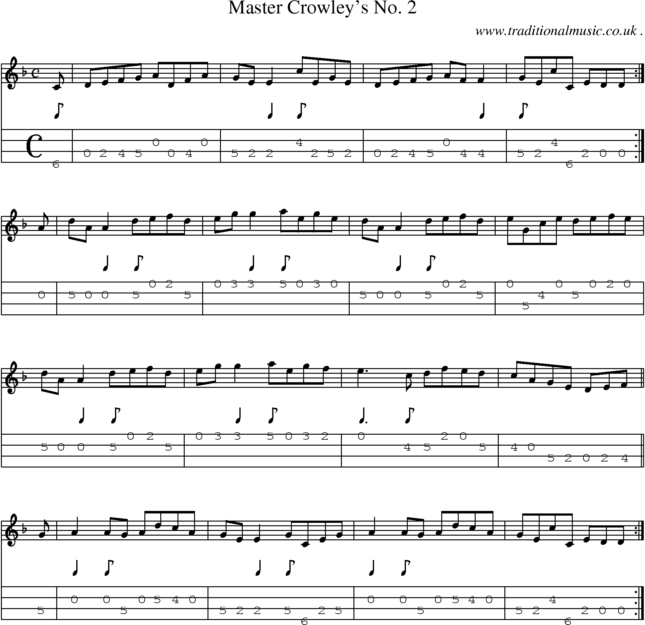 Sheet-Music and Mandolin Tabs for Master Crowleys No 2