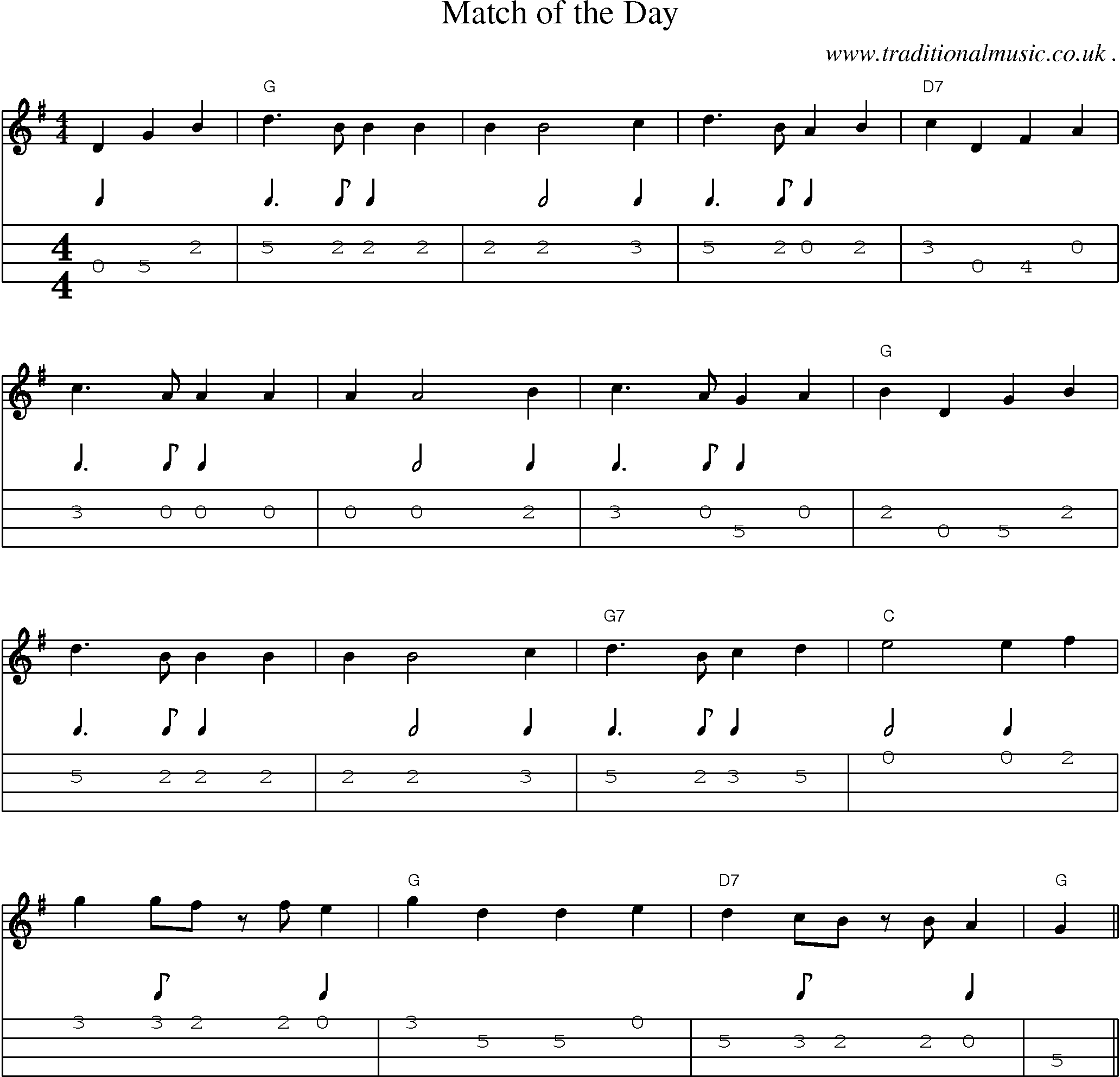 Sheet-Music and Mandolin Tabs for Match Of The Day