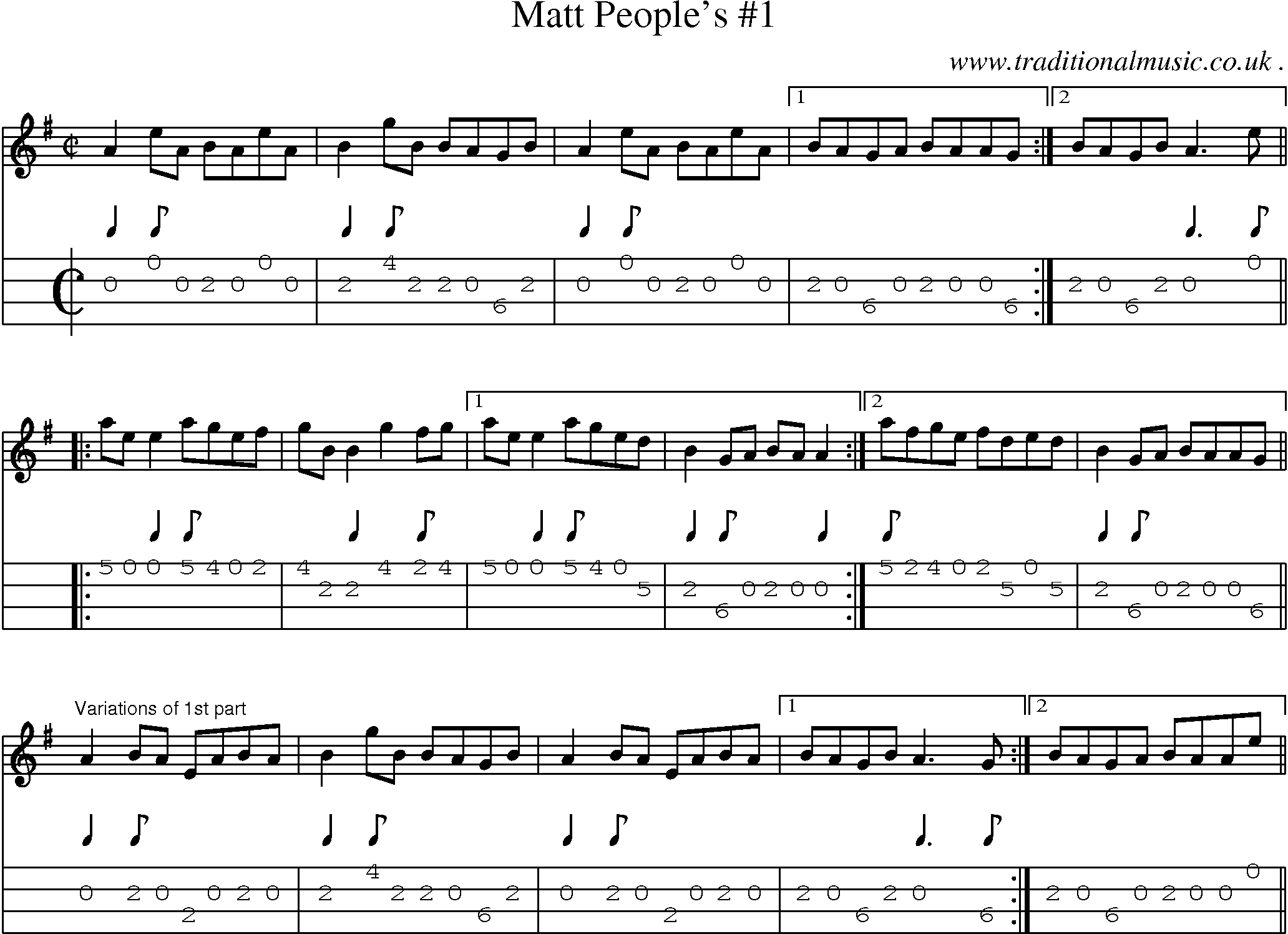 Sheet-Music and Mandolin Tabs for Matt Peoples 1
