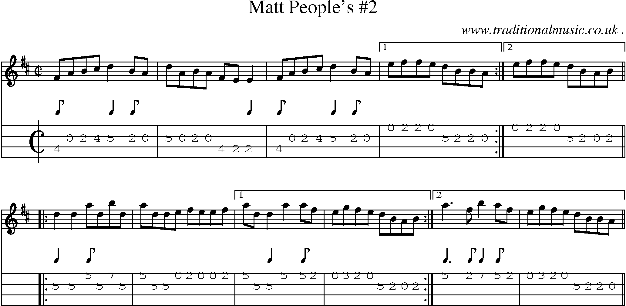 Sheet-Music and Mandolin Tabs for Matt Peoples 2