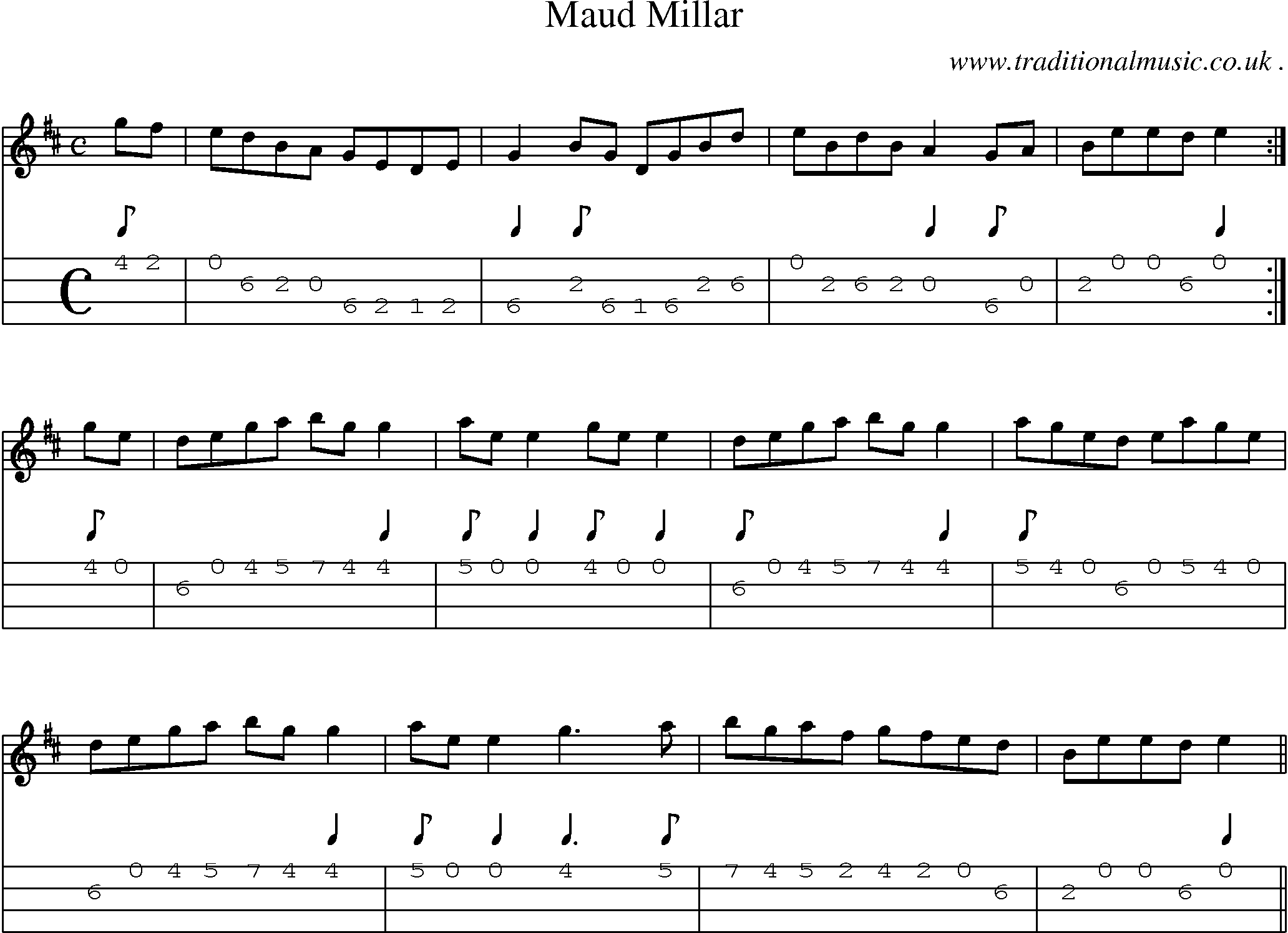 Sheet-Music and Mandolin Tabs for Maud Millar