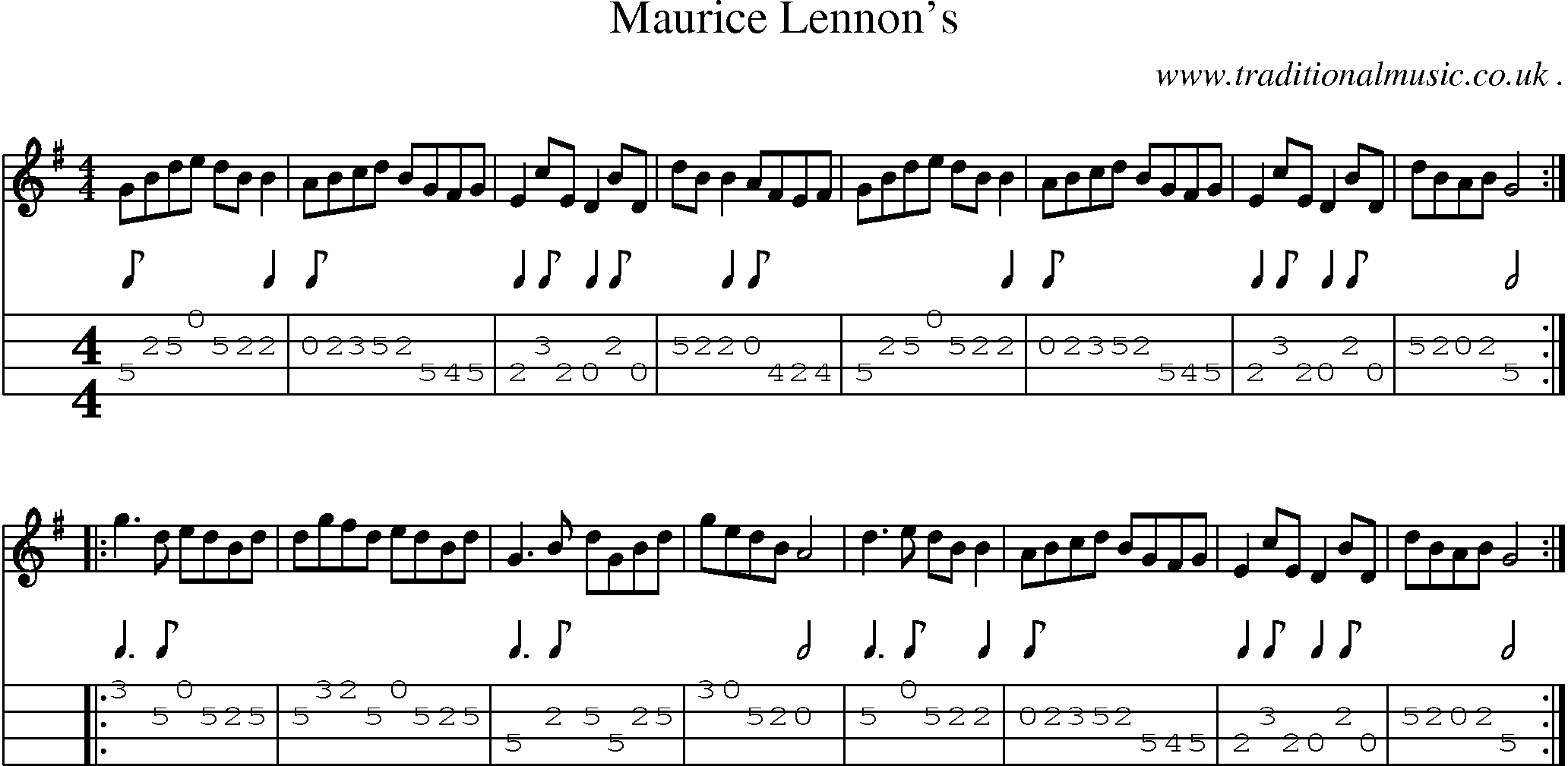 Sheet-Music and Mandolin Tabs for Maurice Lennons