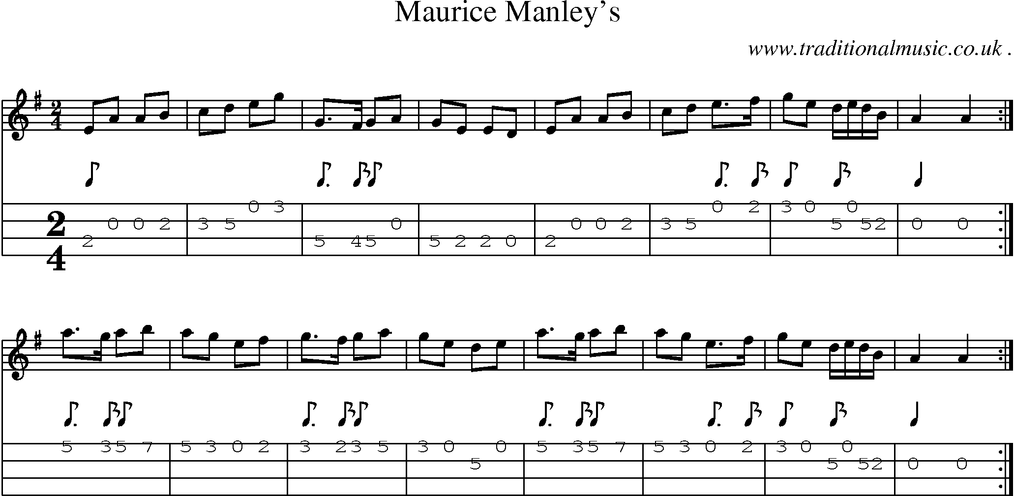 Sheet-Music and Mandolin Tabs for Maurice Manleys