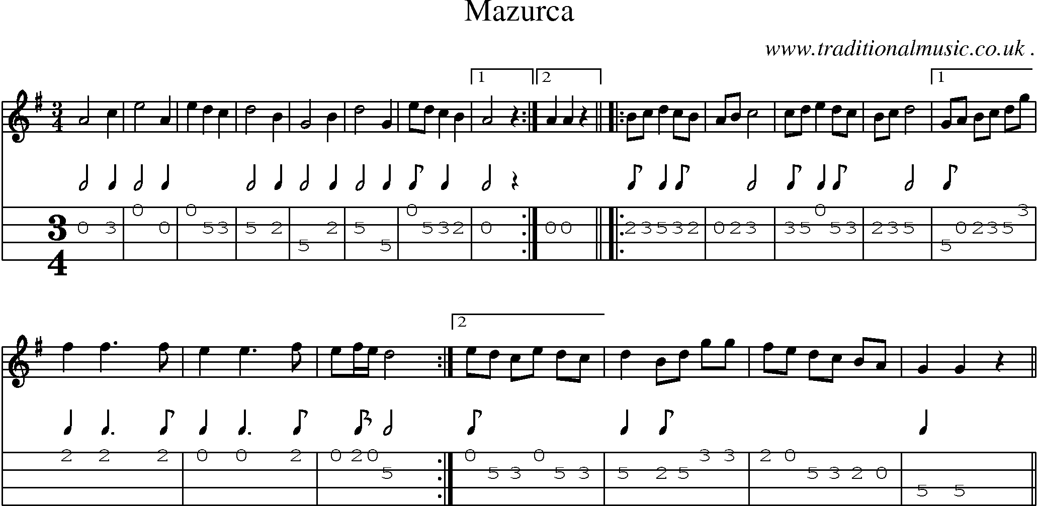 Sheet-Music and Mandolin Tabs for Mazurca