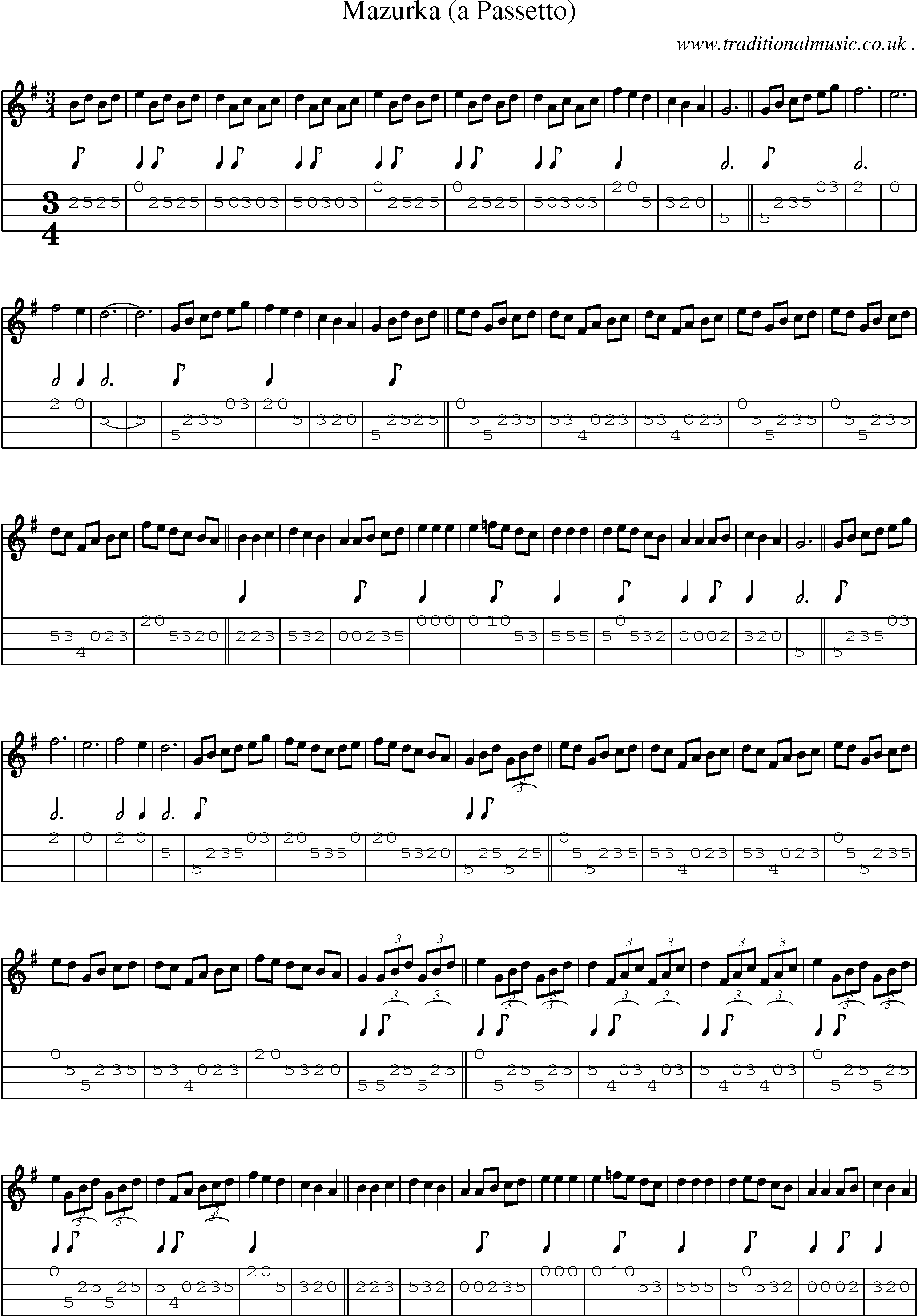 Sheet-Music and Mandolin Tabs for Mazurka (a Passetto)