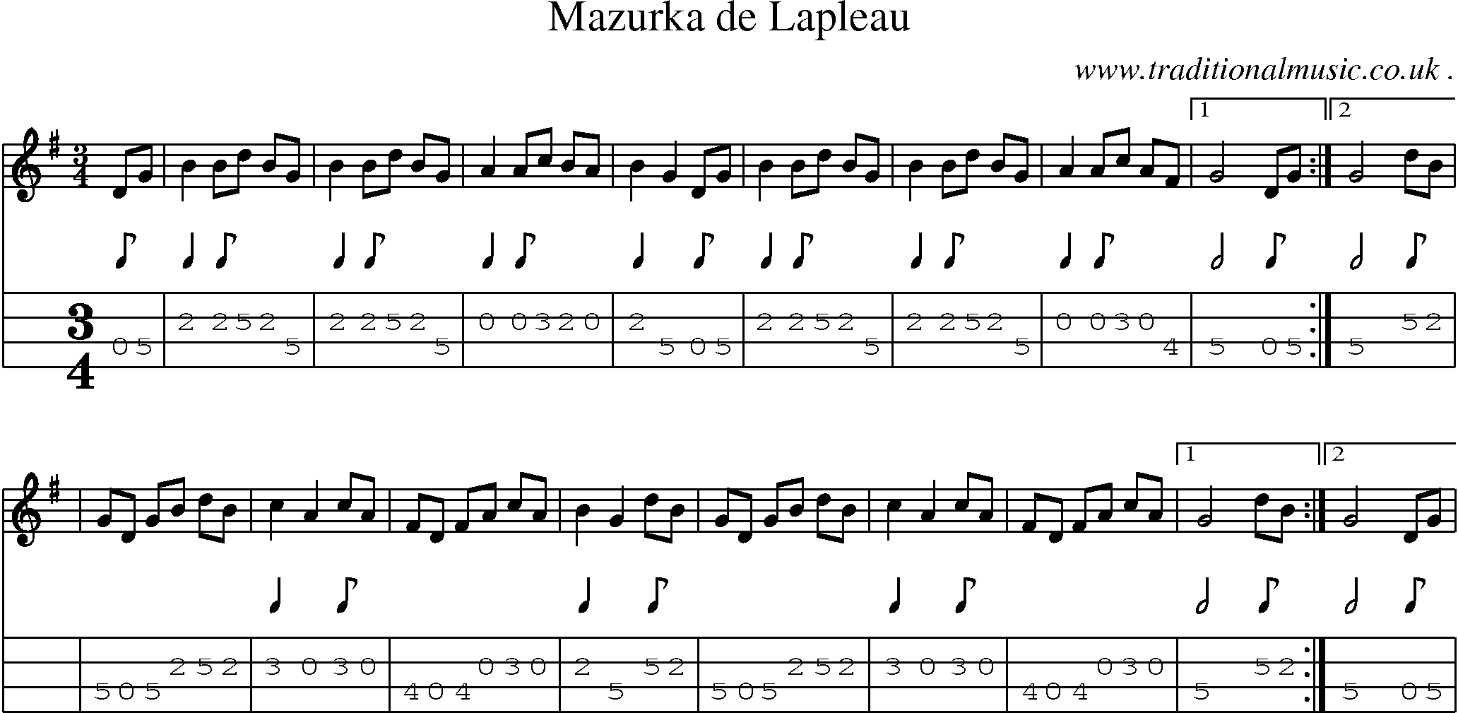 Sheet-Music and Mandolin Tabs for Mazurka De Lapleau