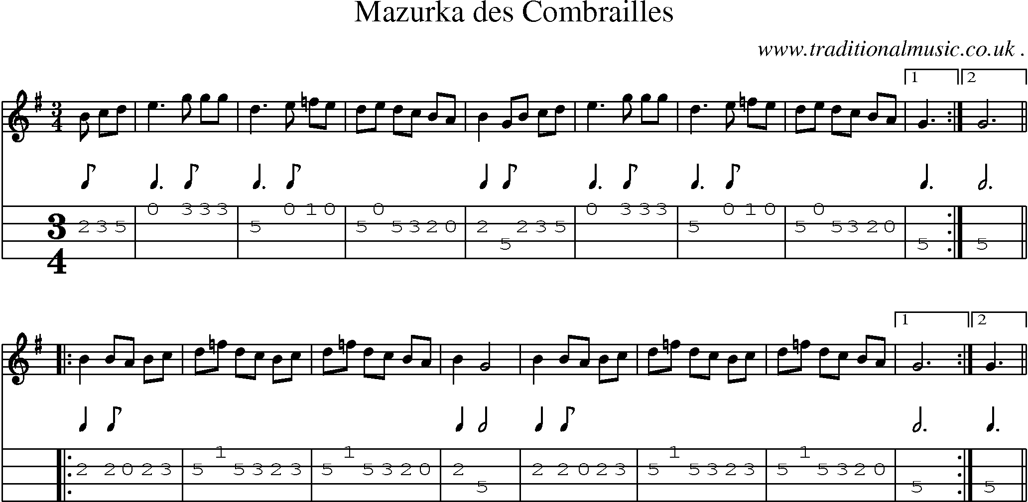 Sheet-Music and Mandolin Tabs for Mazurka Des Combrailles