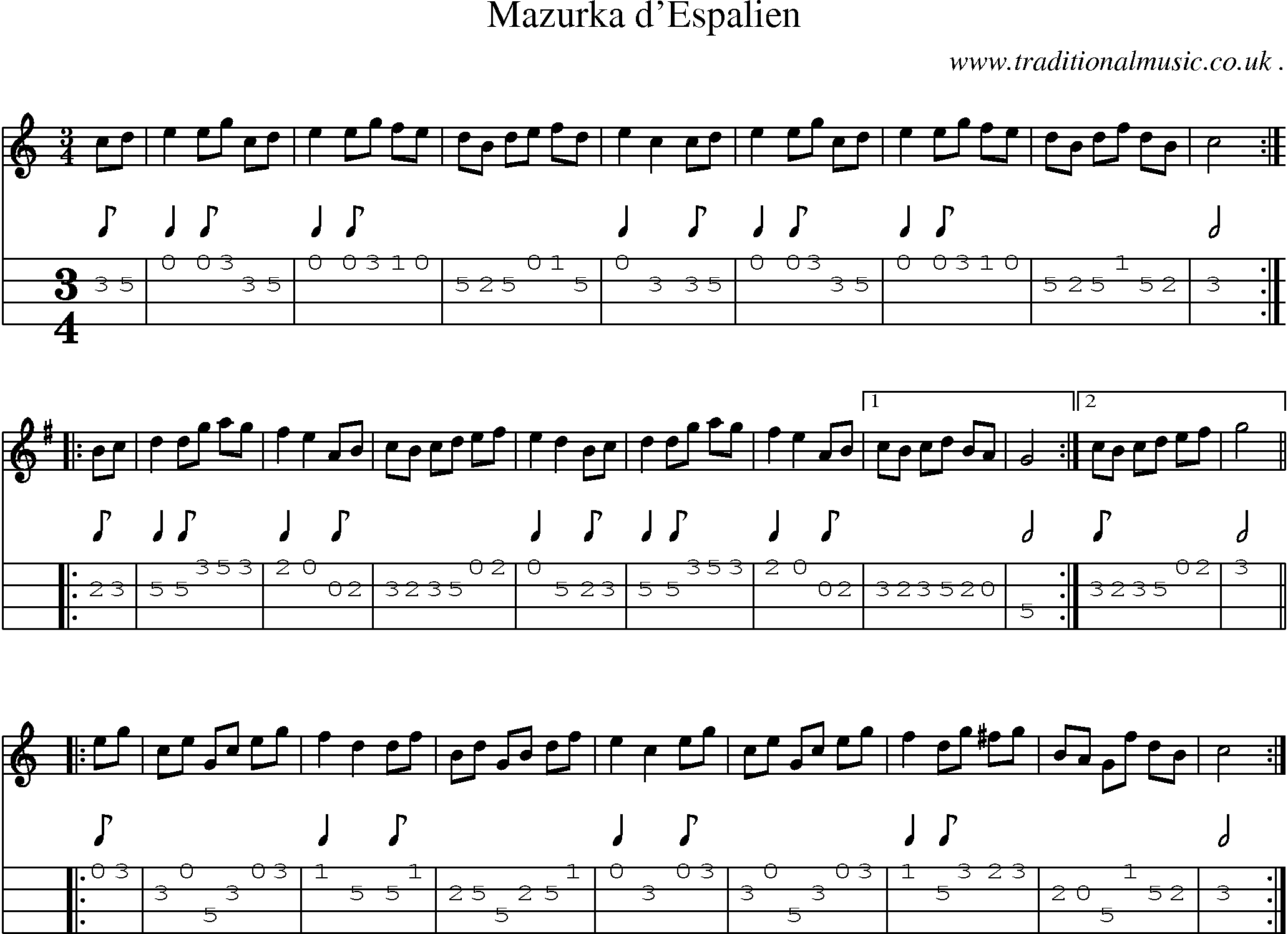 Sheet-Music and Mandolin Tabs for Mazurka Despalien
