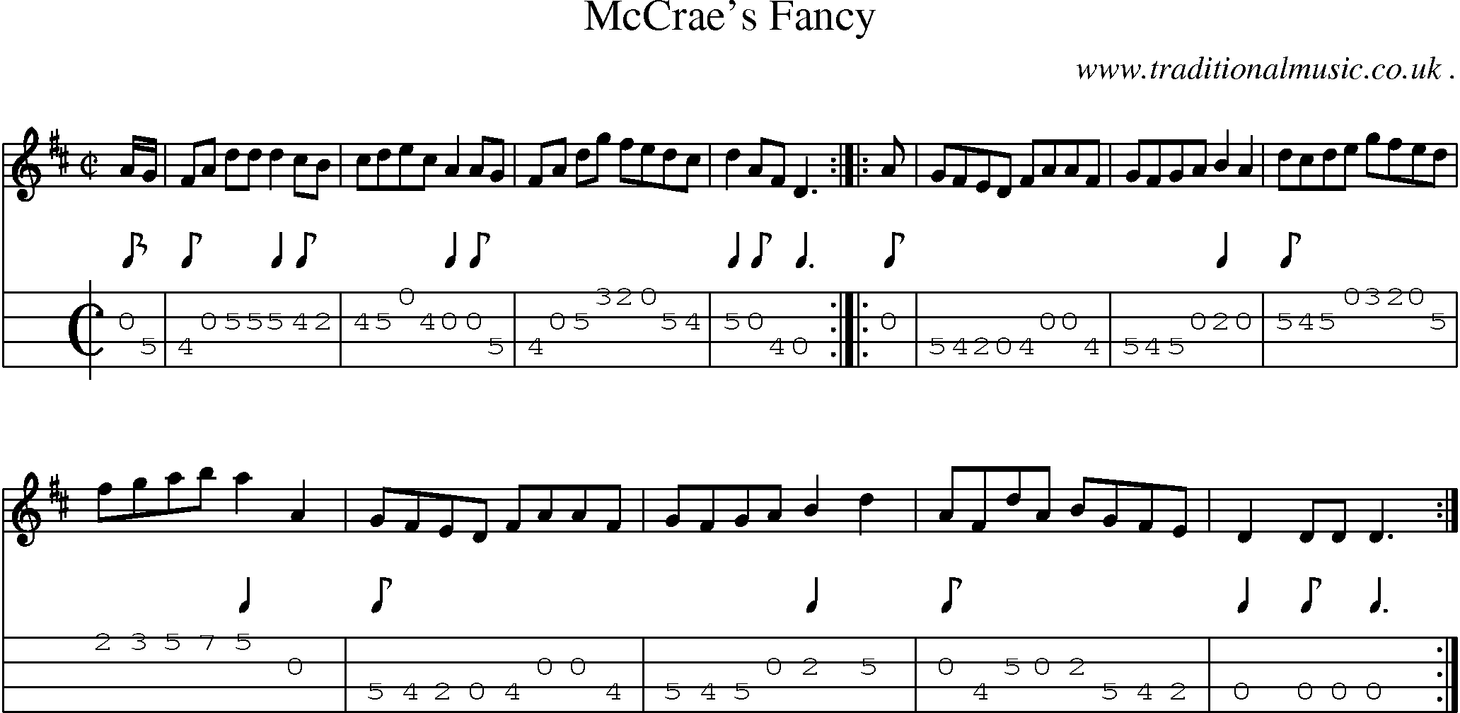 Sheet-Music and Mandolin Tabs for Mccraes Fancy