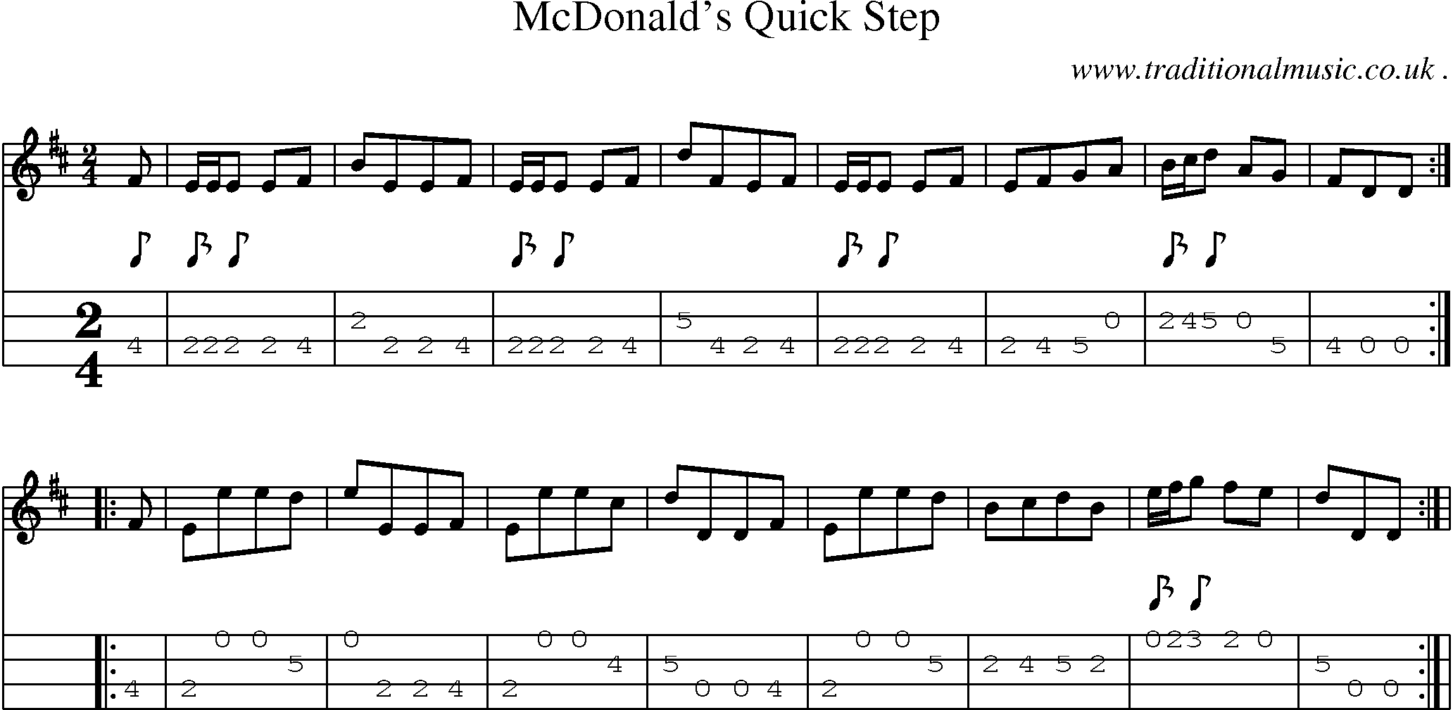 Sheet-Music and Mandolin Tabs for Mcdonald Quick Step