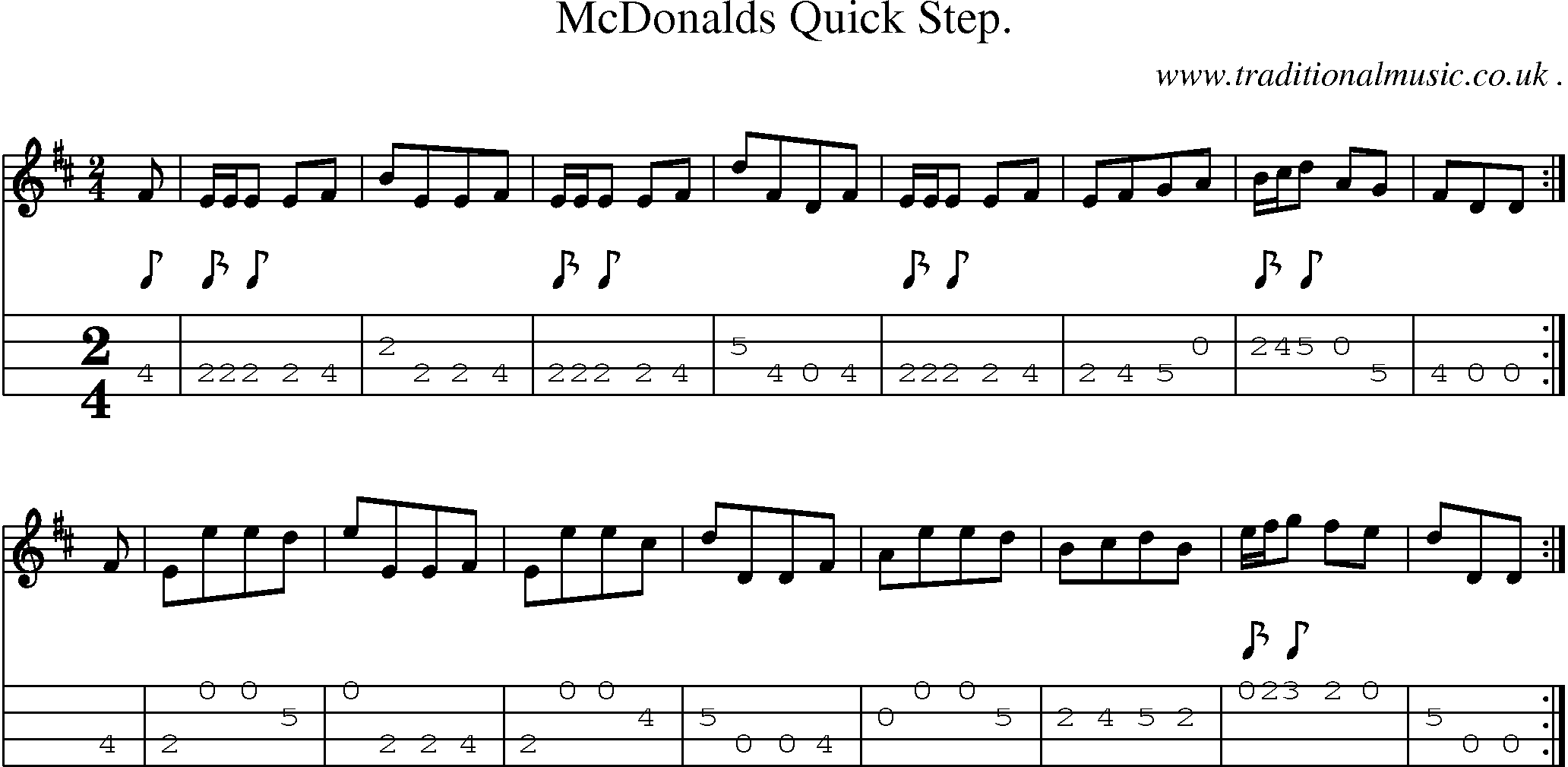 Sheet-Music and Mandolin Tabs for Mcdonalds Quick Step
