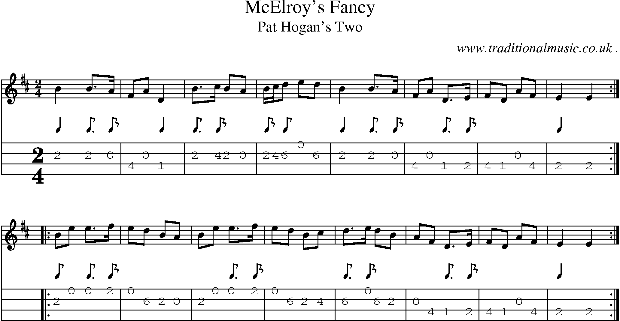 Sheet-Music and Mandolin Tabs for Mcelroys Fancy
