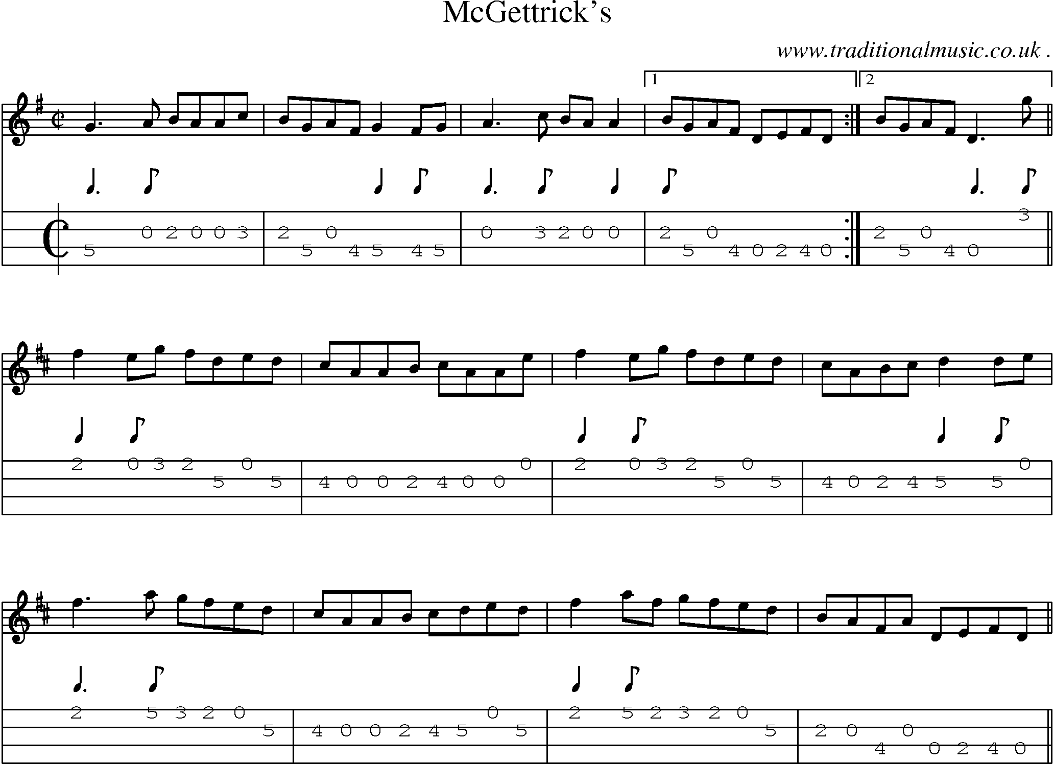 Sheet-Music and Mandolin Tabs for Mcgettricks