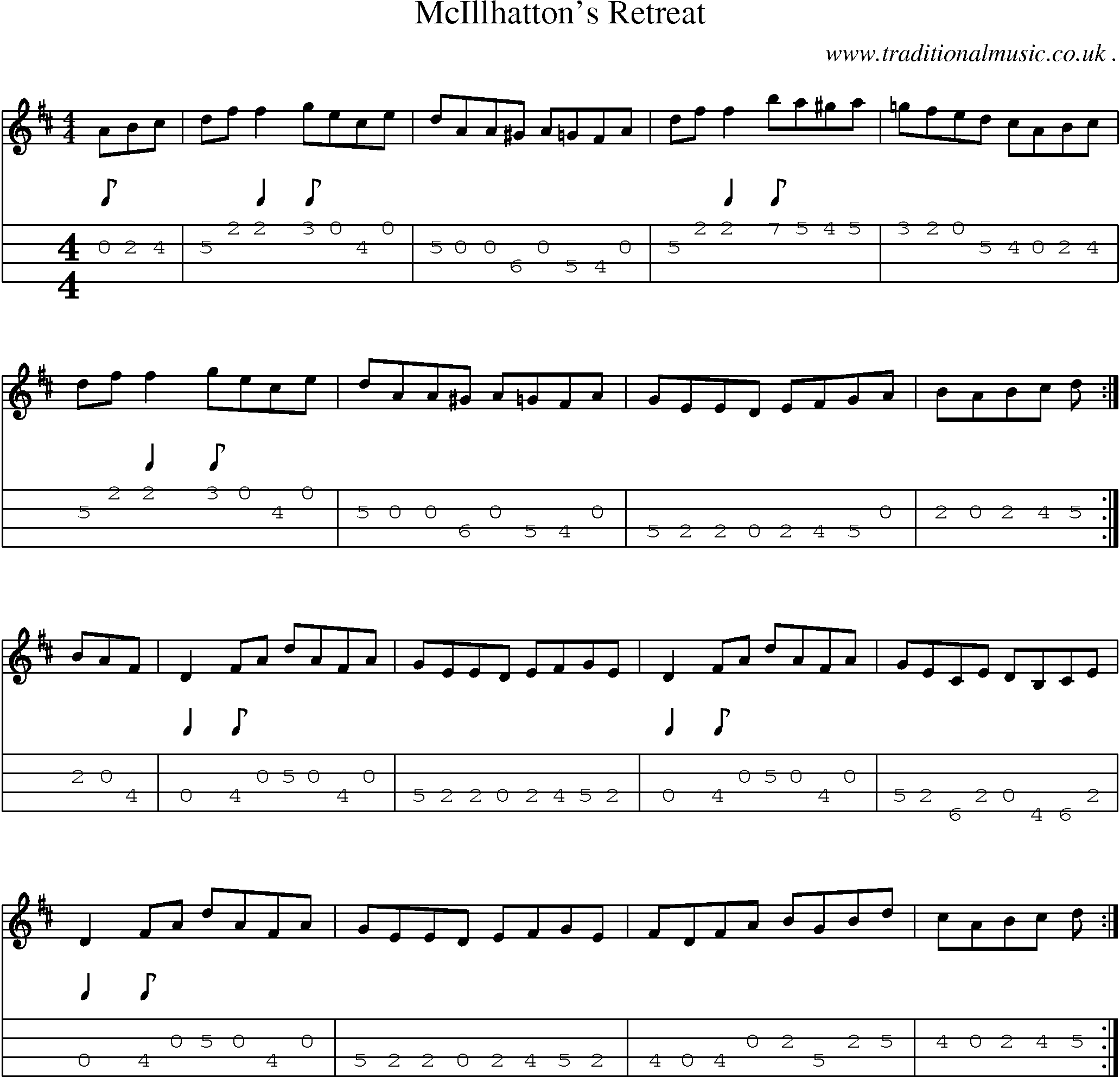 Sheet-Music and Mandolin Tabs for Mcillhattons Retreat