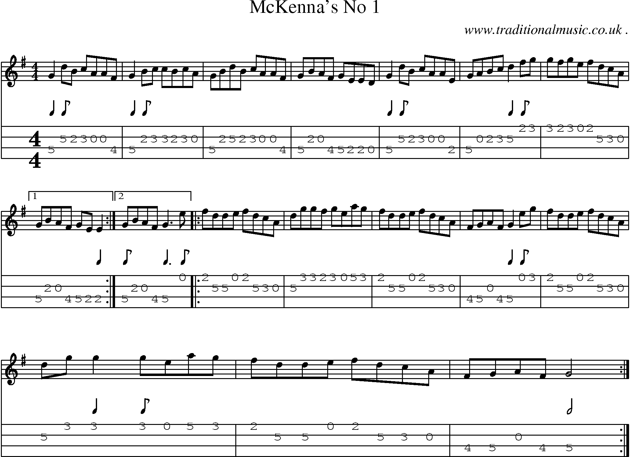 Sheet-Music and Mandolin Tabs for Mckennas No 1