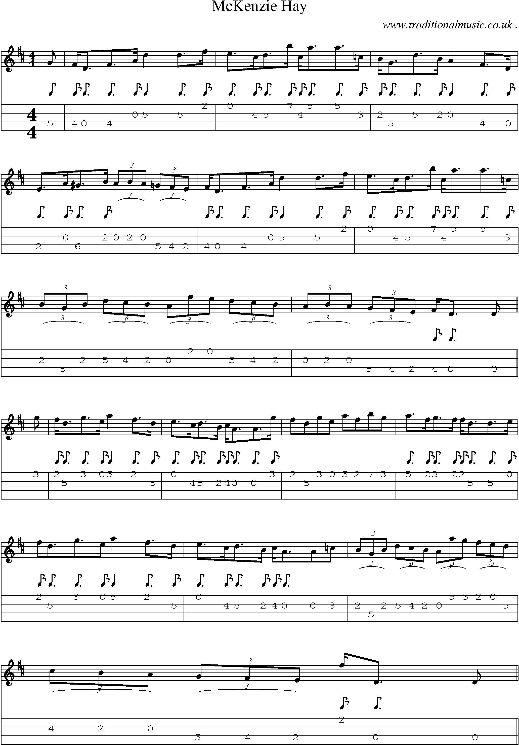 Sheet-Music and Mandolin Tabs for Mckenzie Hay