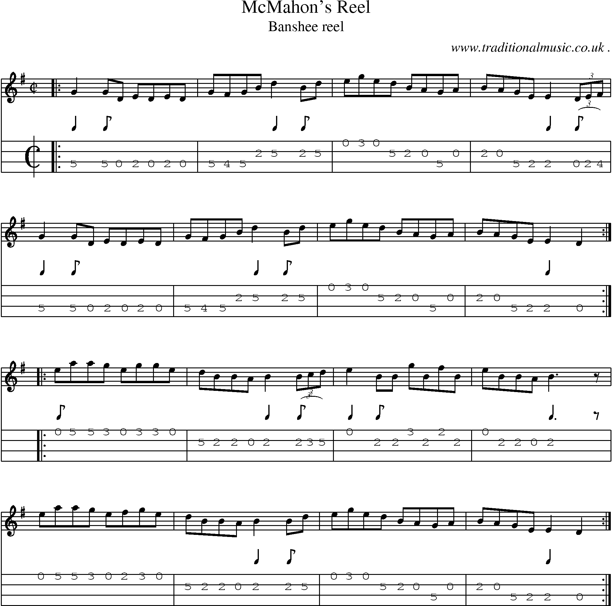 Sheet-Music and Mandolin Tabs for Mcmahons Reel