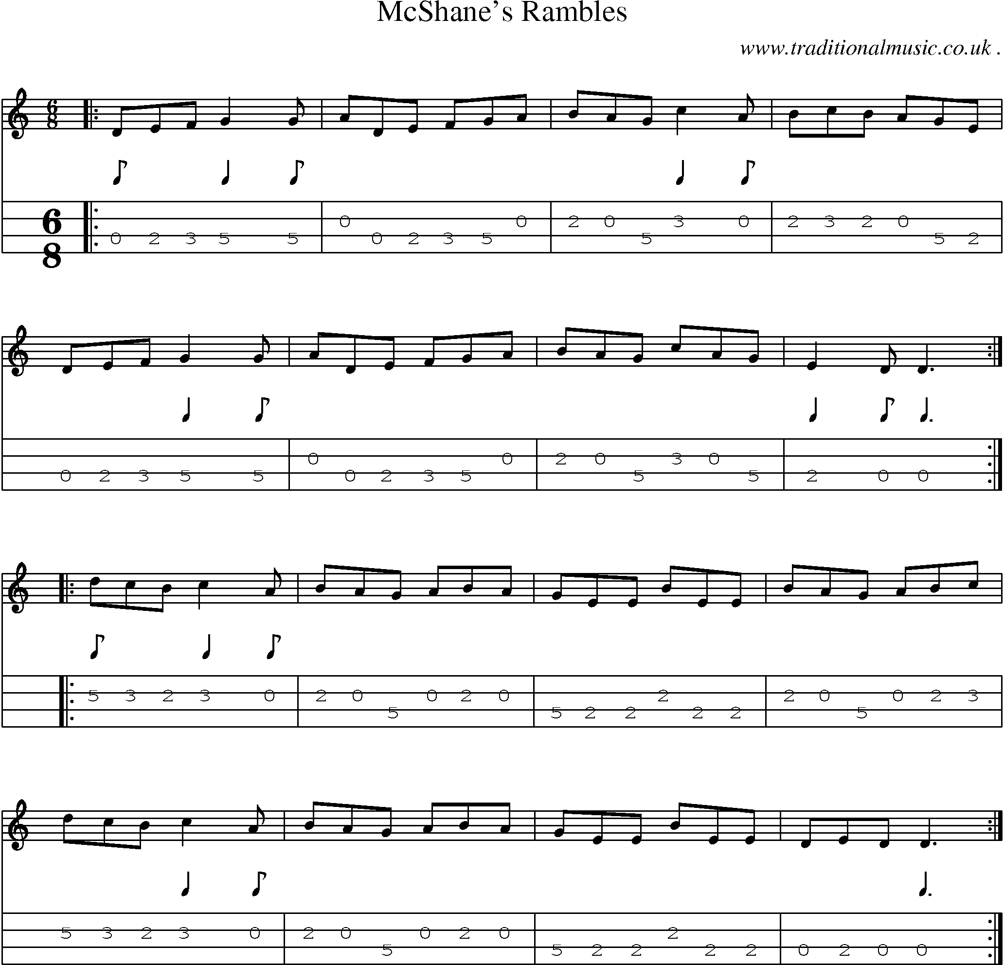 Sheet-Music and Mandolin Tabs for Mcshanes Rambles