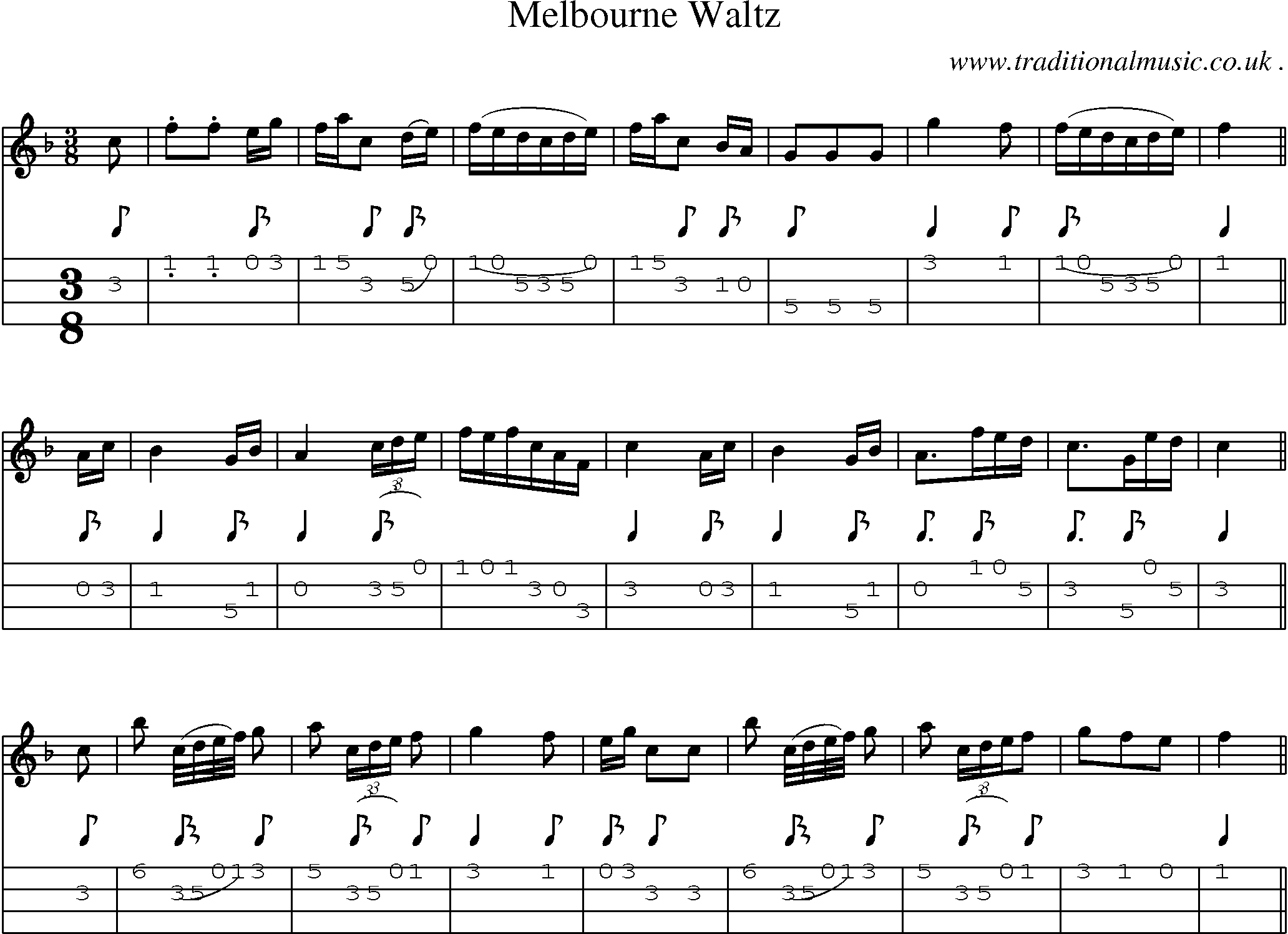 Sheet-Music and Mandolin Tabs for Melbourne Waltz