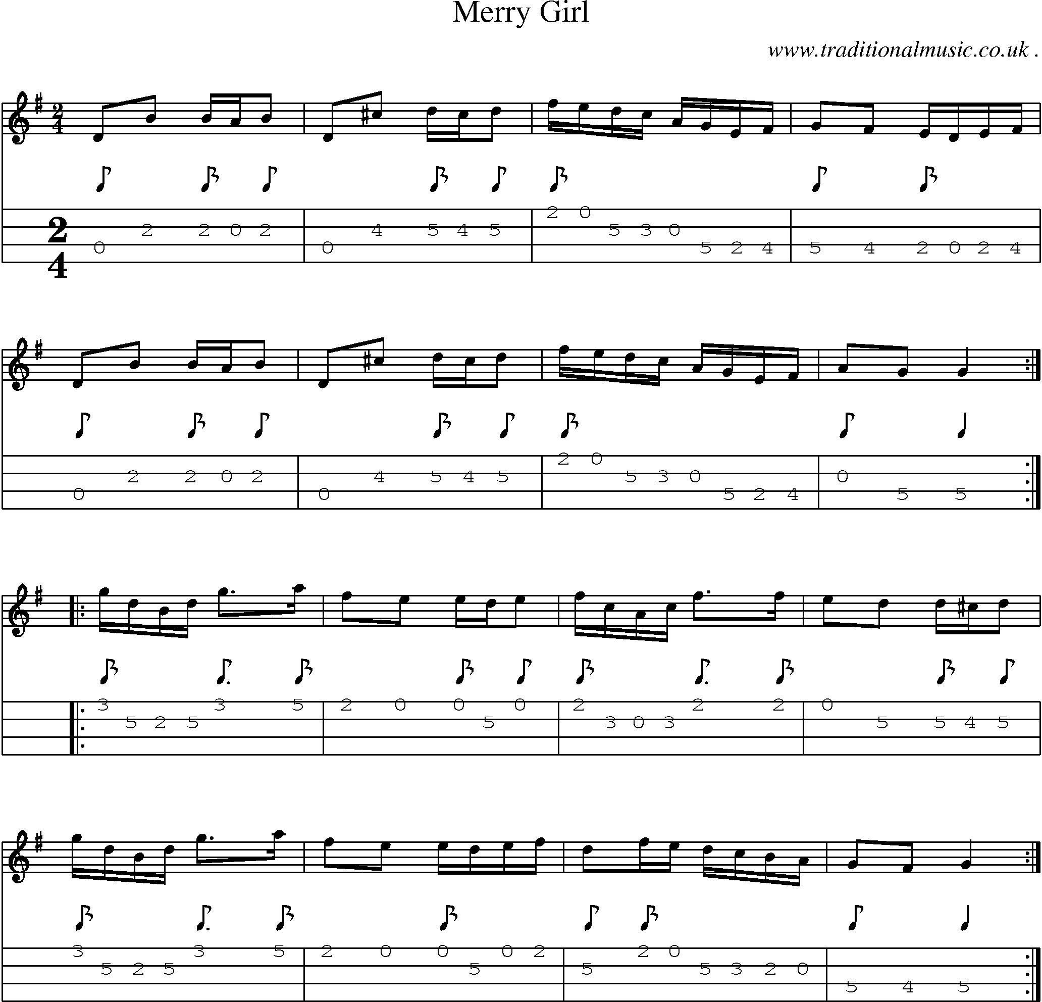 Sheet-Music and Mandolin Tabs for Merry Girl
