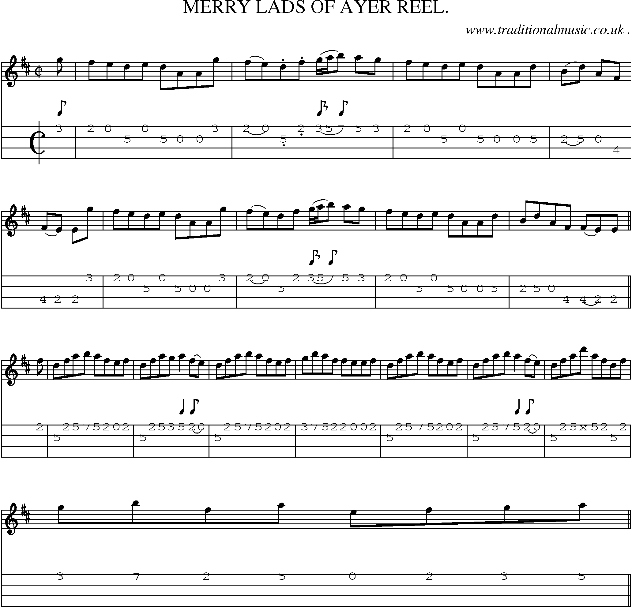 Sheet-Music and Mandolin Tabs for Merry Lads Of Ayer Reel