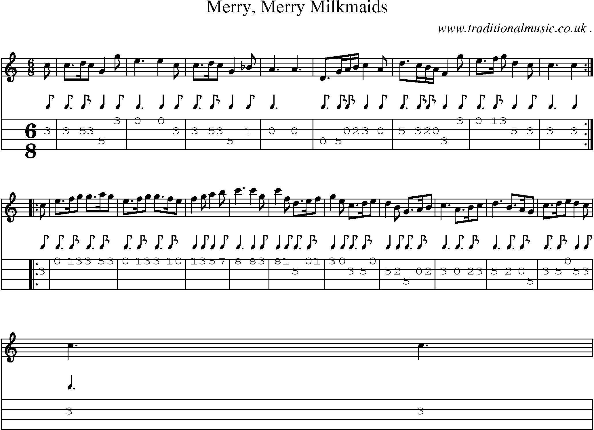 Sheet-Music and Mandolin Tabs for Merry Merry Milkmaids